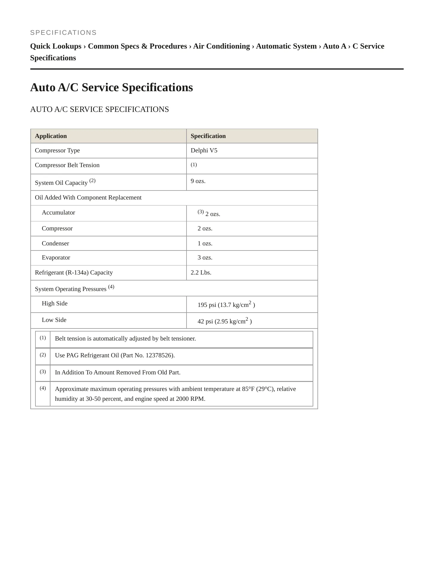 2003 Buick Regal Service and Repair Manual preview page 2