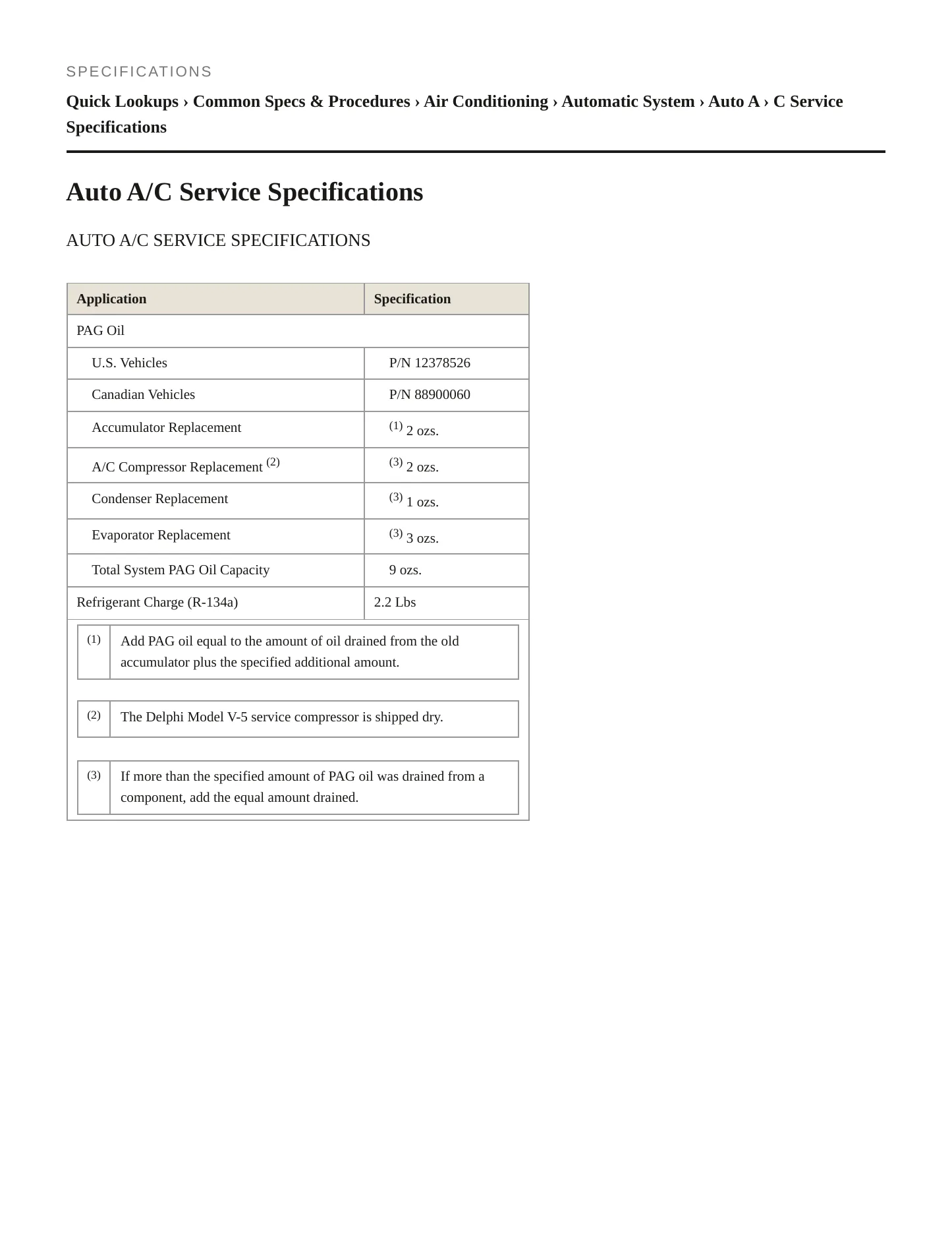2004 Buick Century Service and Repair Manual preview page 2