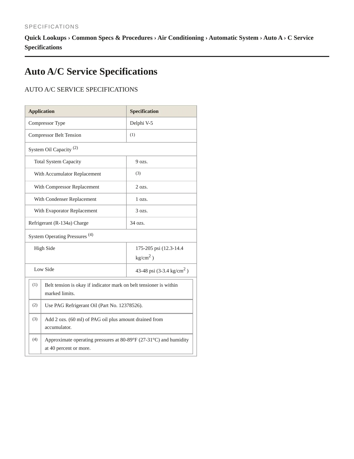 2004 Buick LeSabre Service and Repair Manual preview page 2