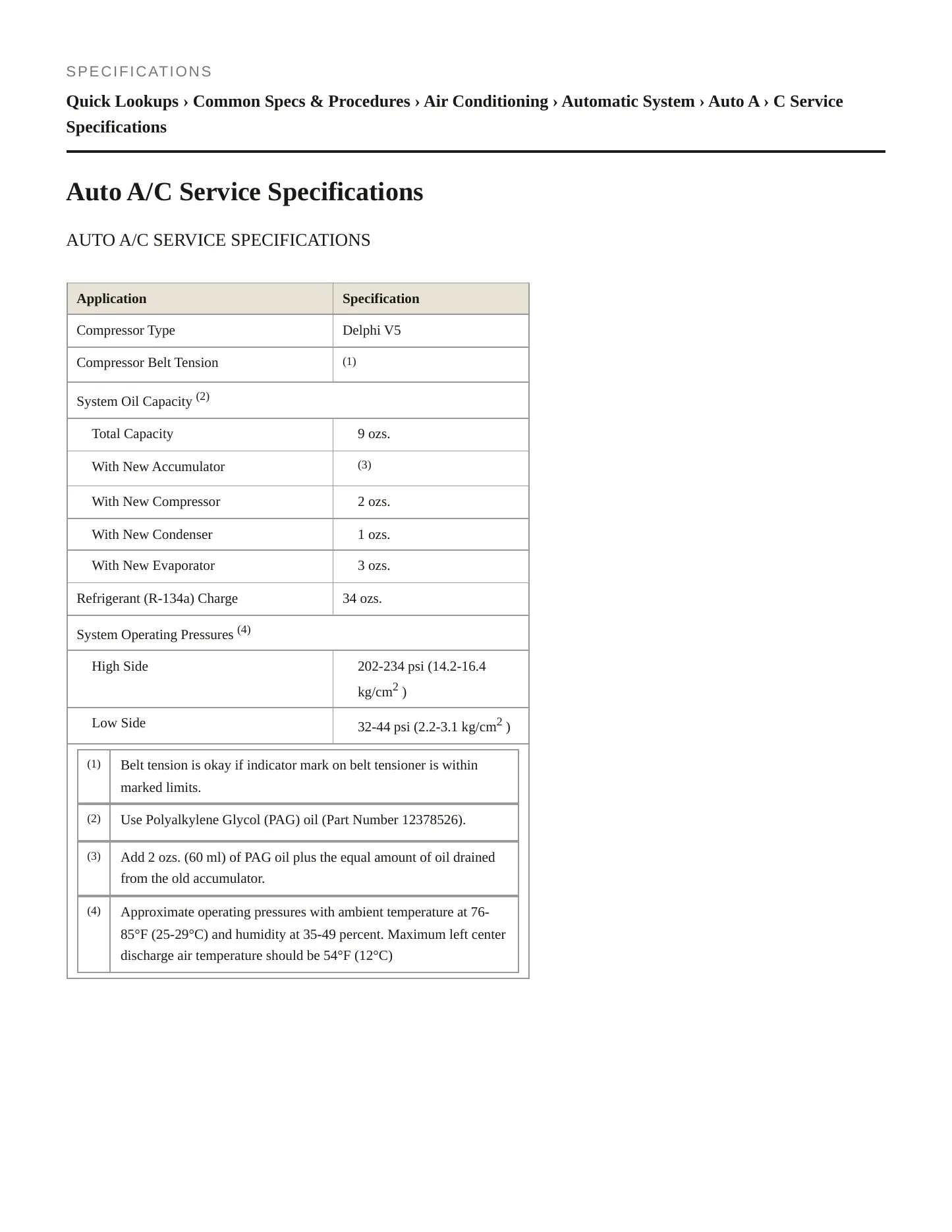 2004 Buick Park Avenue Service and Repair Manual preview page 2
