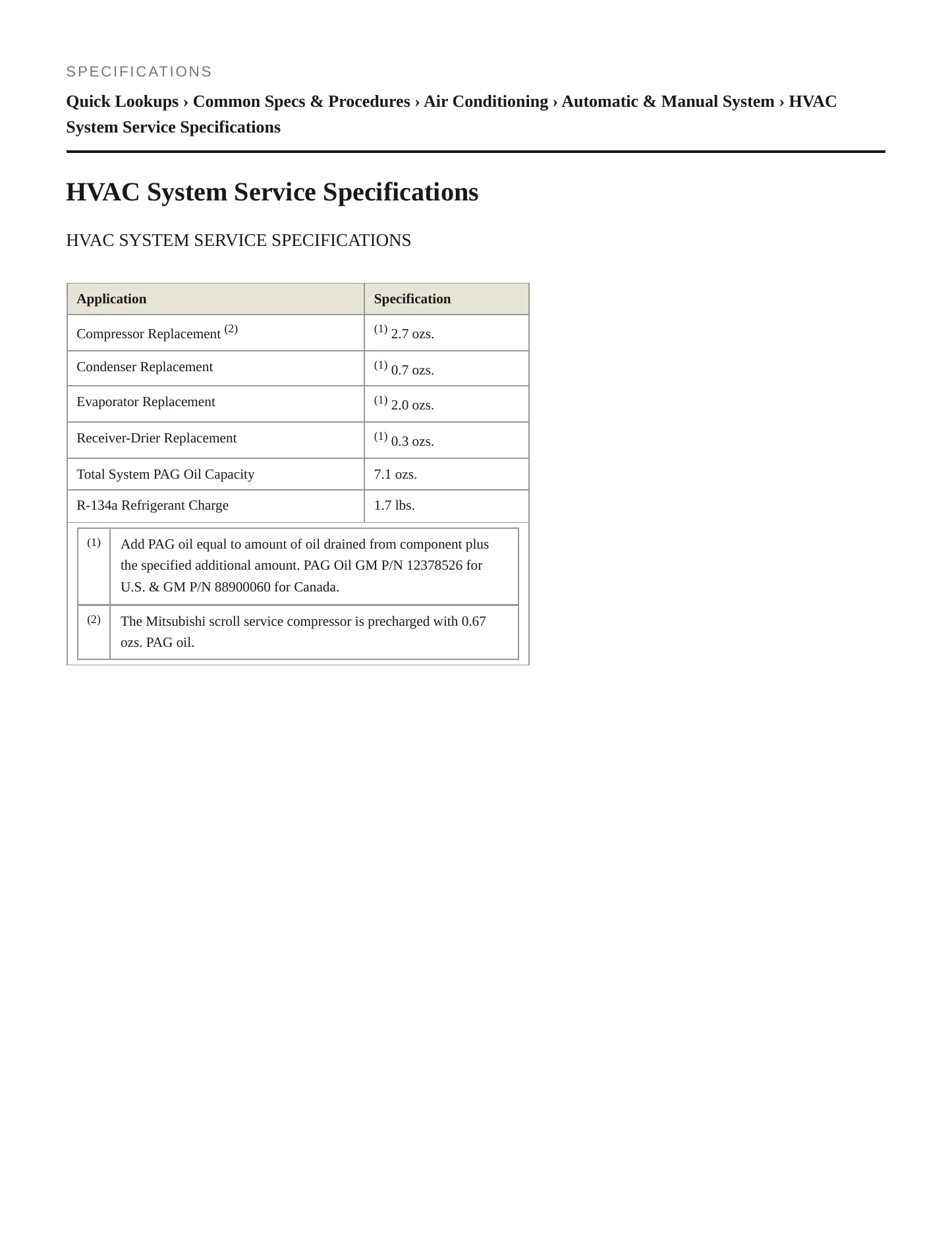 2004 Buick Rendezvous Service and Repair Manual preview page 2
