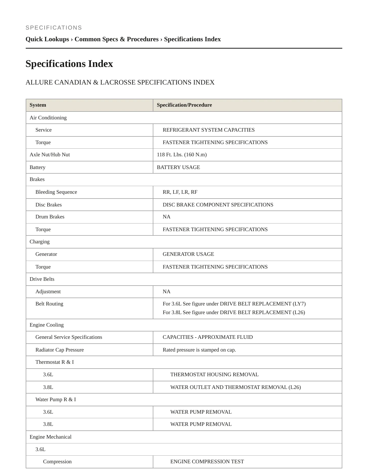 2005 Buick Allure Service and Repair Manual preview page 2