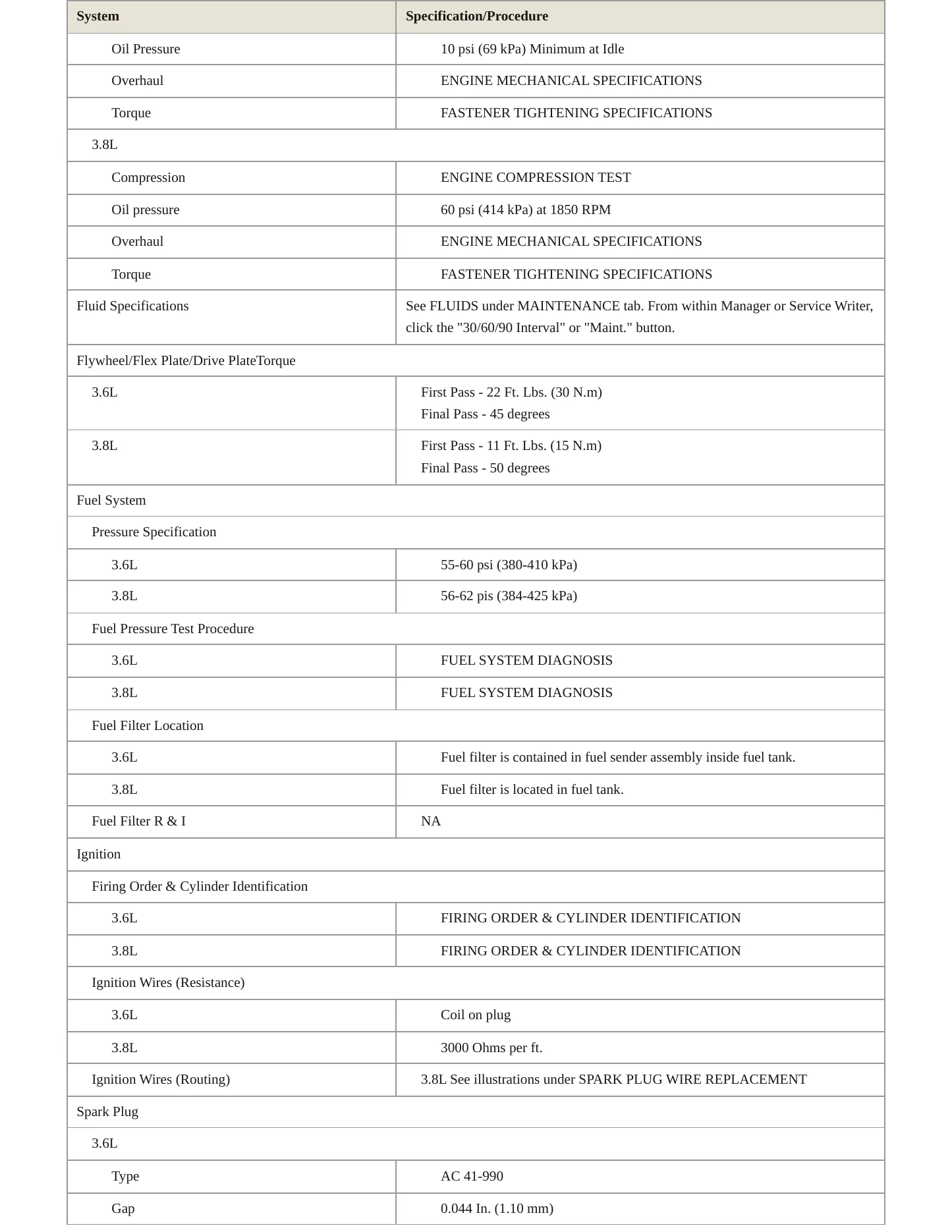 2005 Buick Allure Service and Repair Manual preview page 3