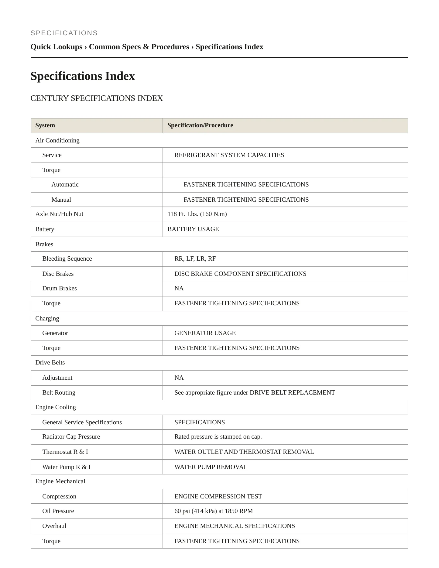 2005 Buick Century Service and Repair Manual preview page 2
