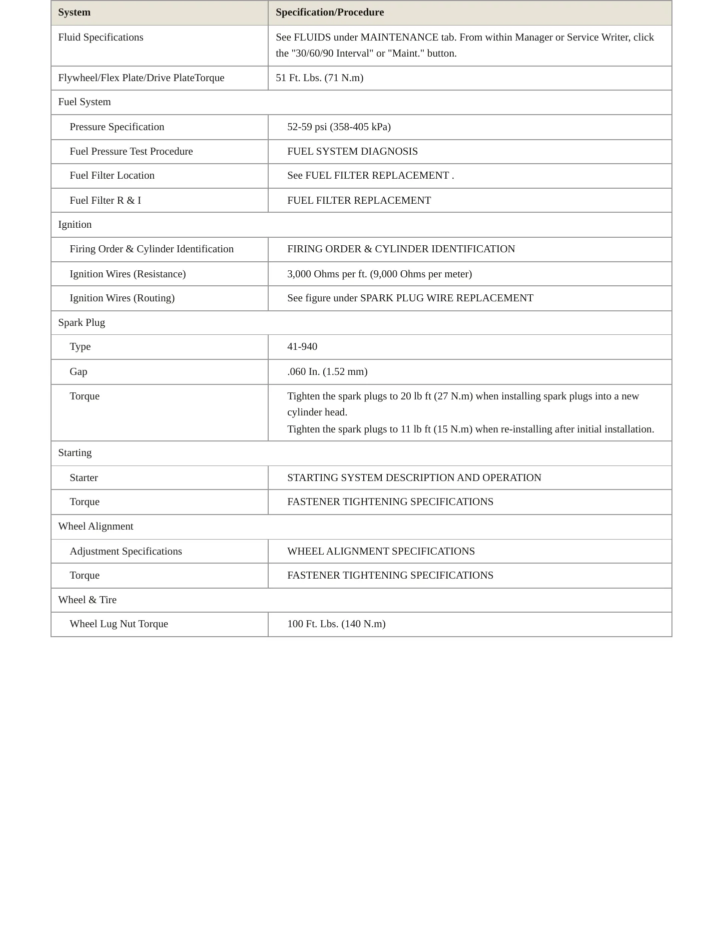 2005 Buick Century Service and Repair Manual preview page 3