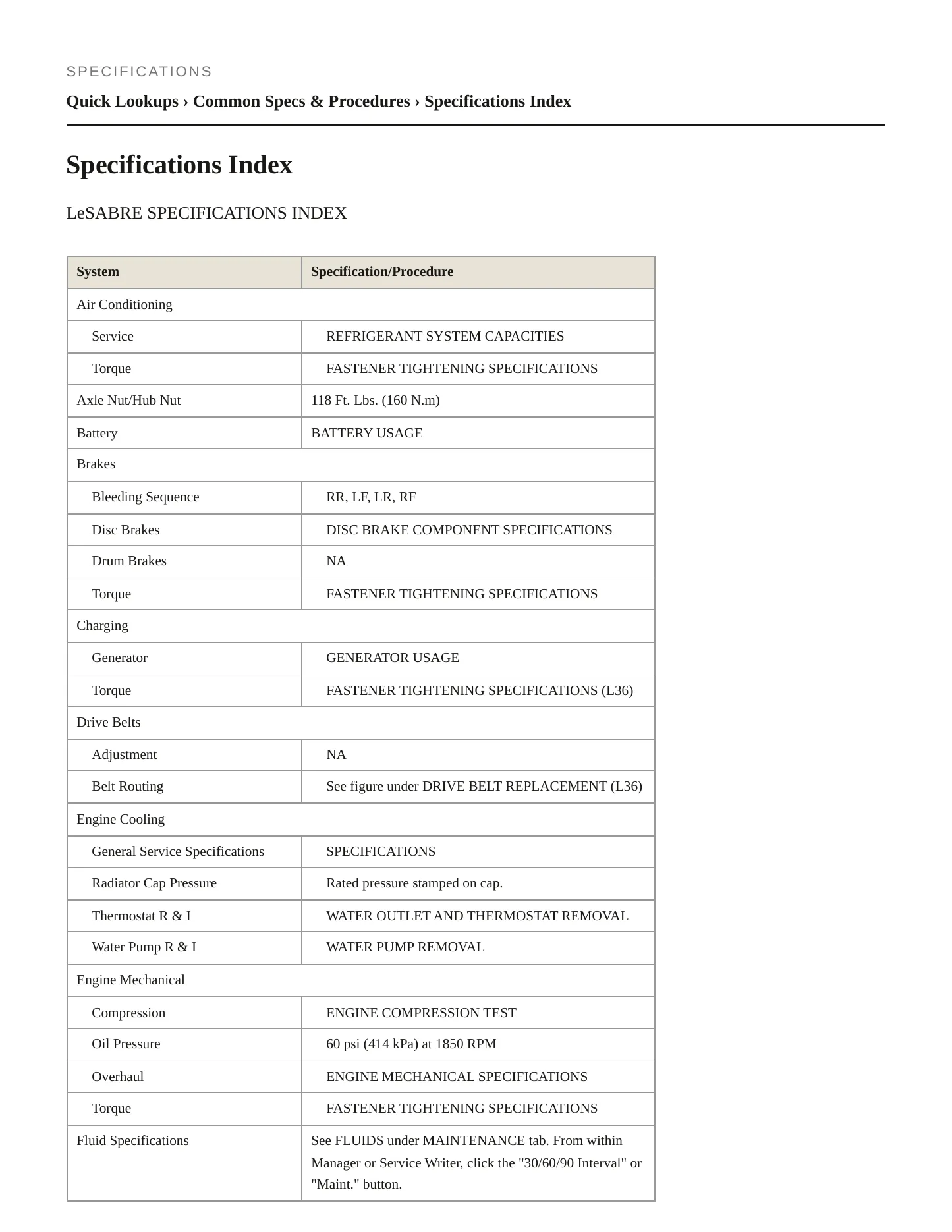 2005 Buick LeSabre Service and Repair Manual preview page 2