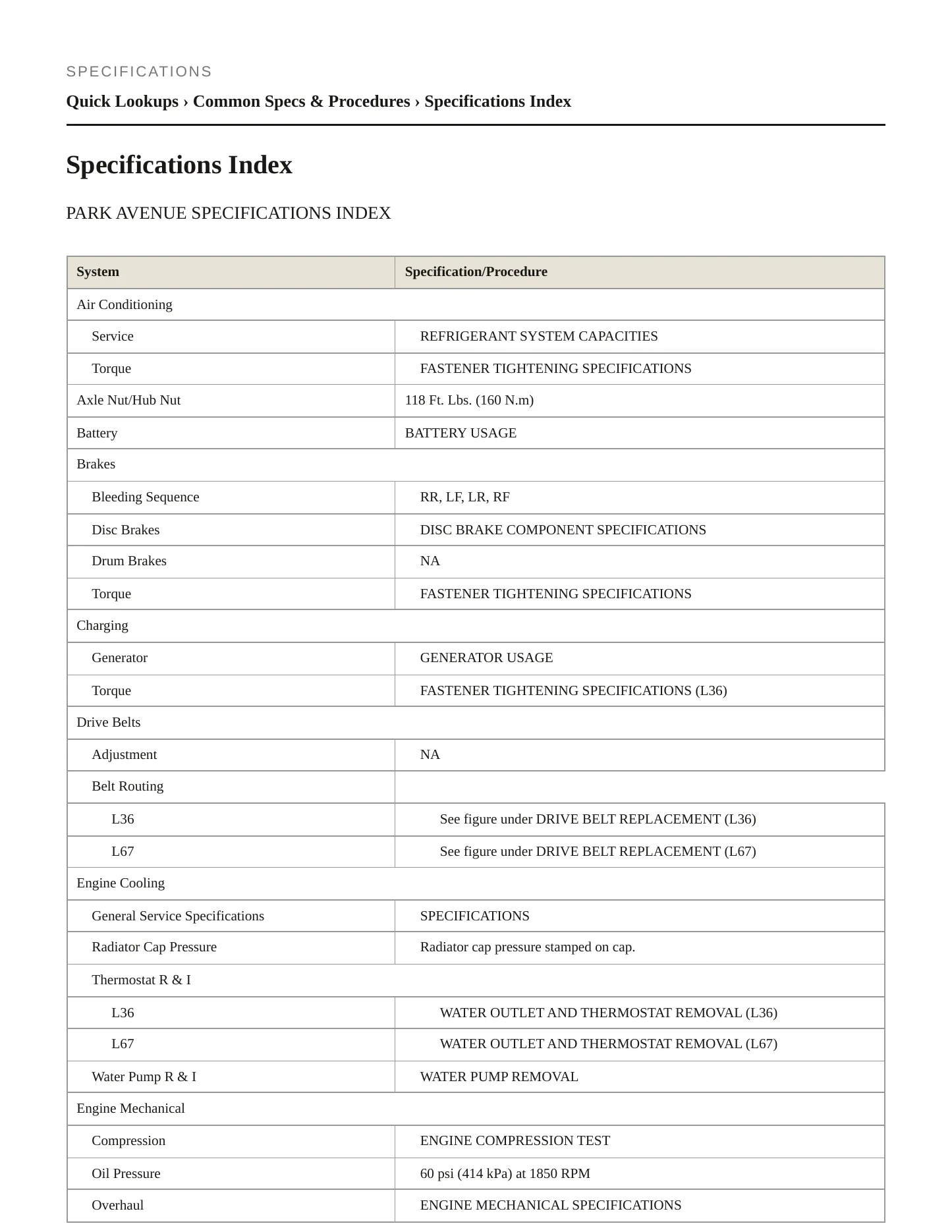 2005 Buick Park Avenue Service and Repair Manual preview page 2