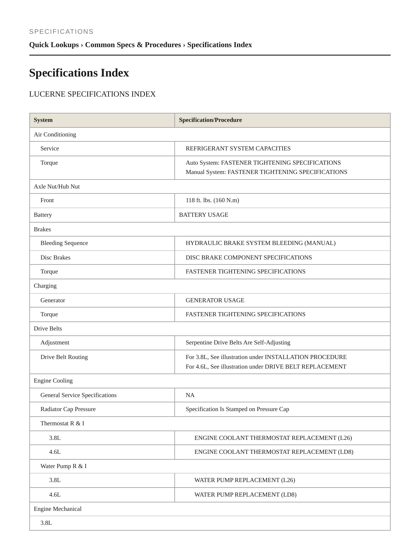 2006 Buick Lucerne Service and Repair Manual preview page 2
