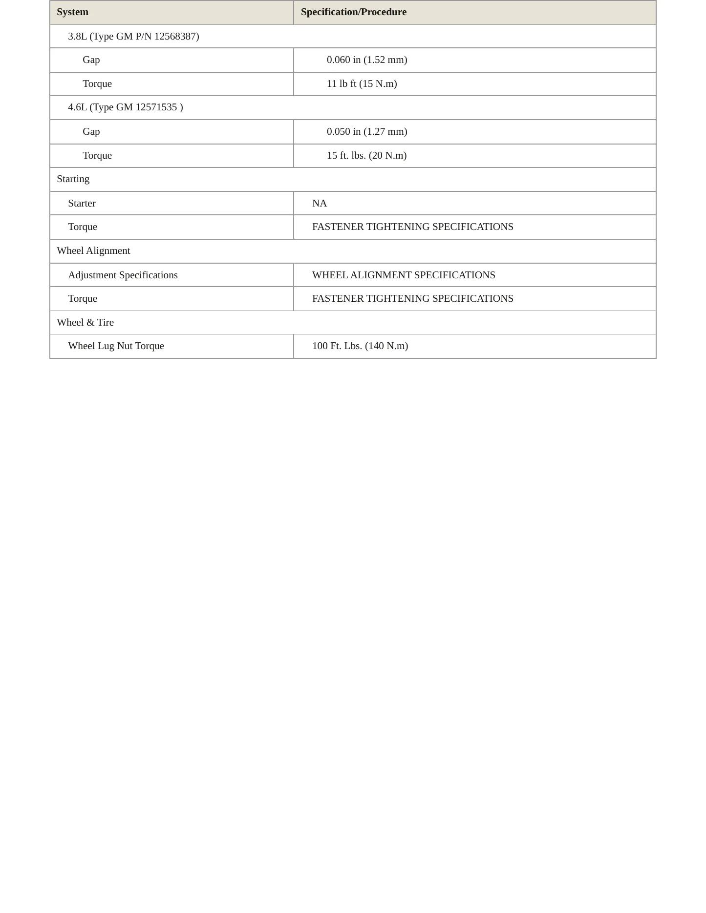 2006 Buick Lucerne Service and Repair Manual preview page 4