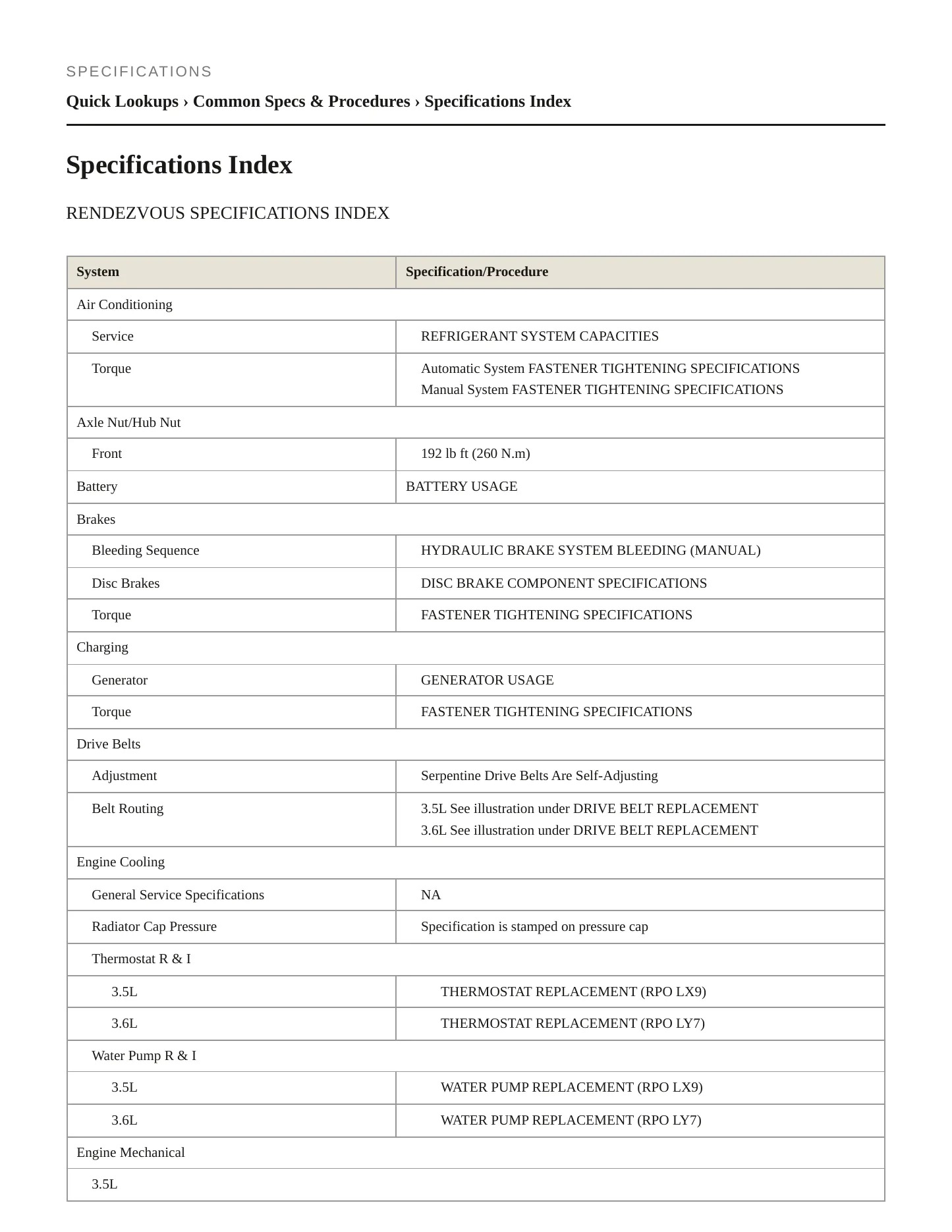 2006 Buick Rendezvous Service and Repair Manual preview page 2