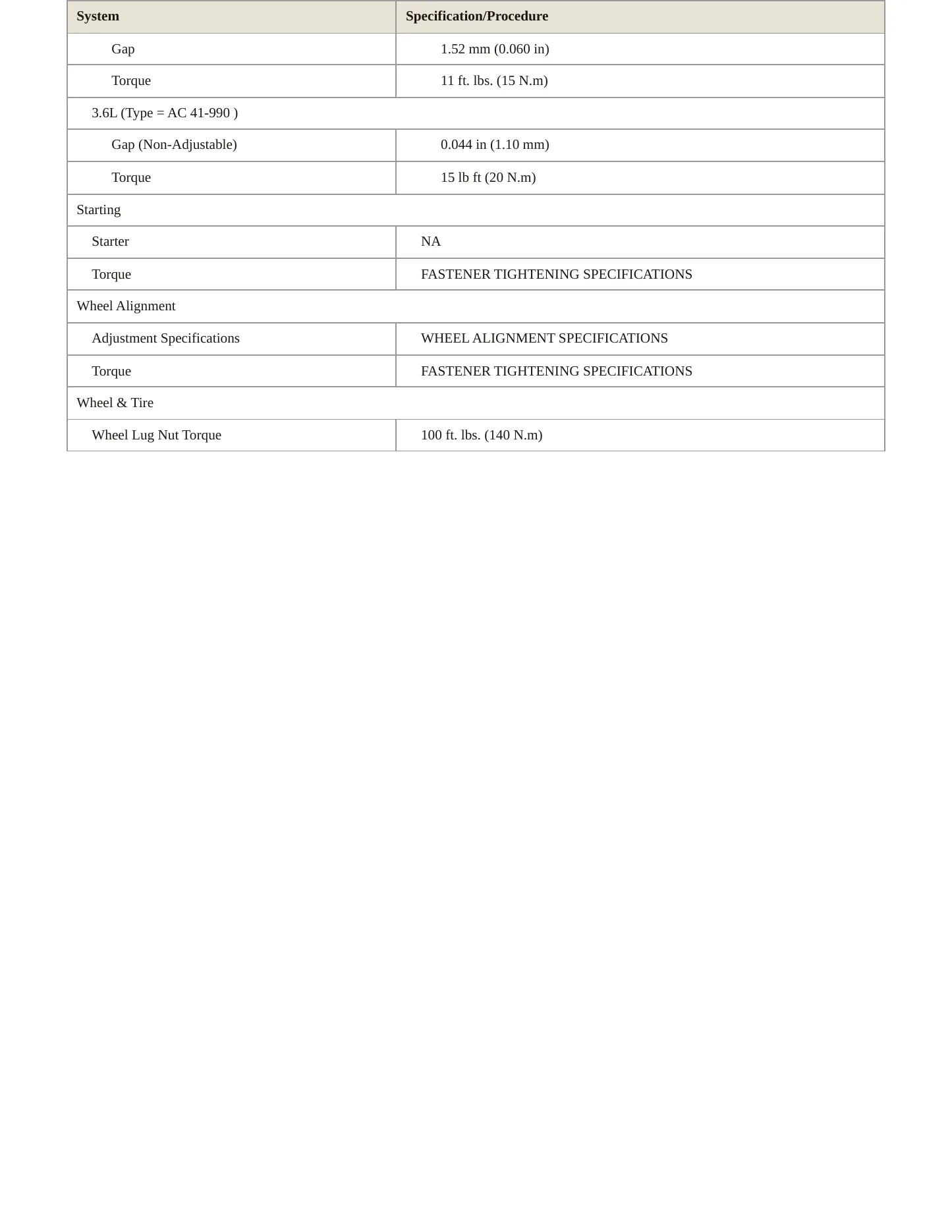 2006 Buick Rendezvous Service and Repair Manual preview page 4
