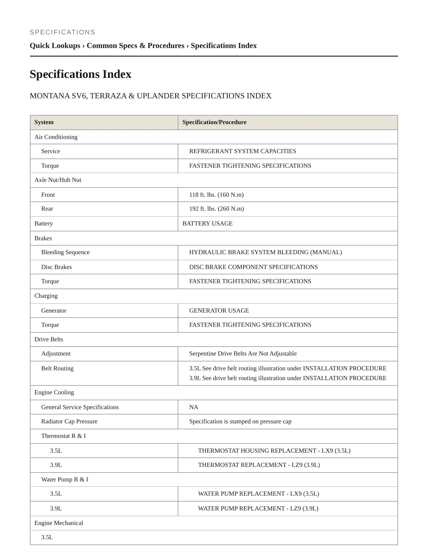 2006 Buick Terraza Service and Repair Manual preview page 2