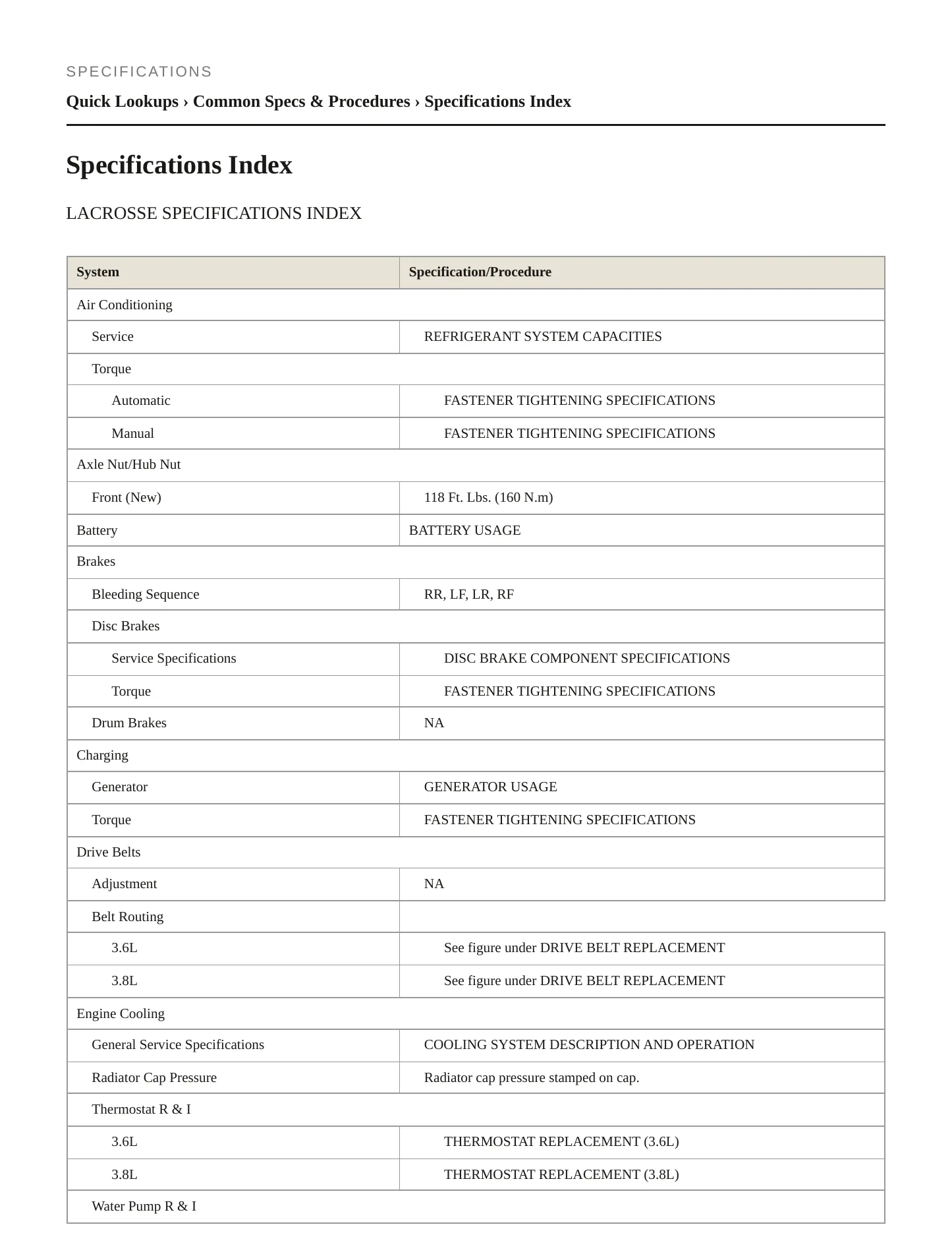 2007 Buick LaCrosse Service and Repair Manual preview page 2