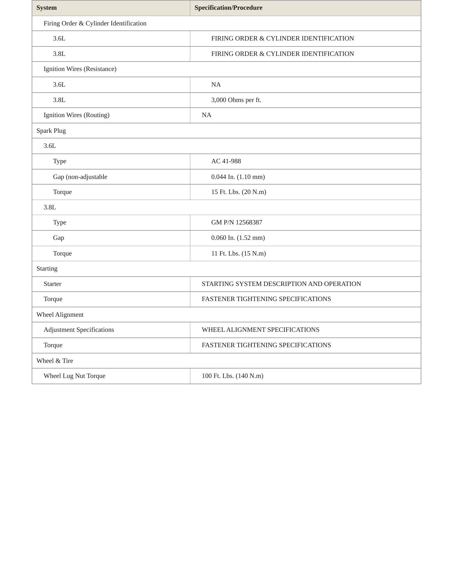 2007 Buick LaCrosse Service and Repair Manual preview page 4