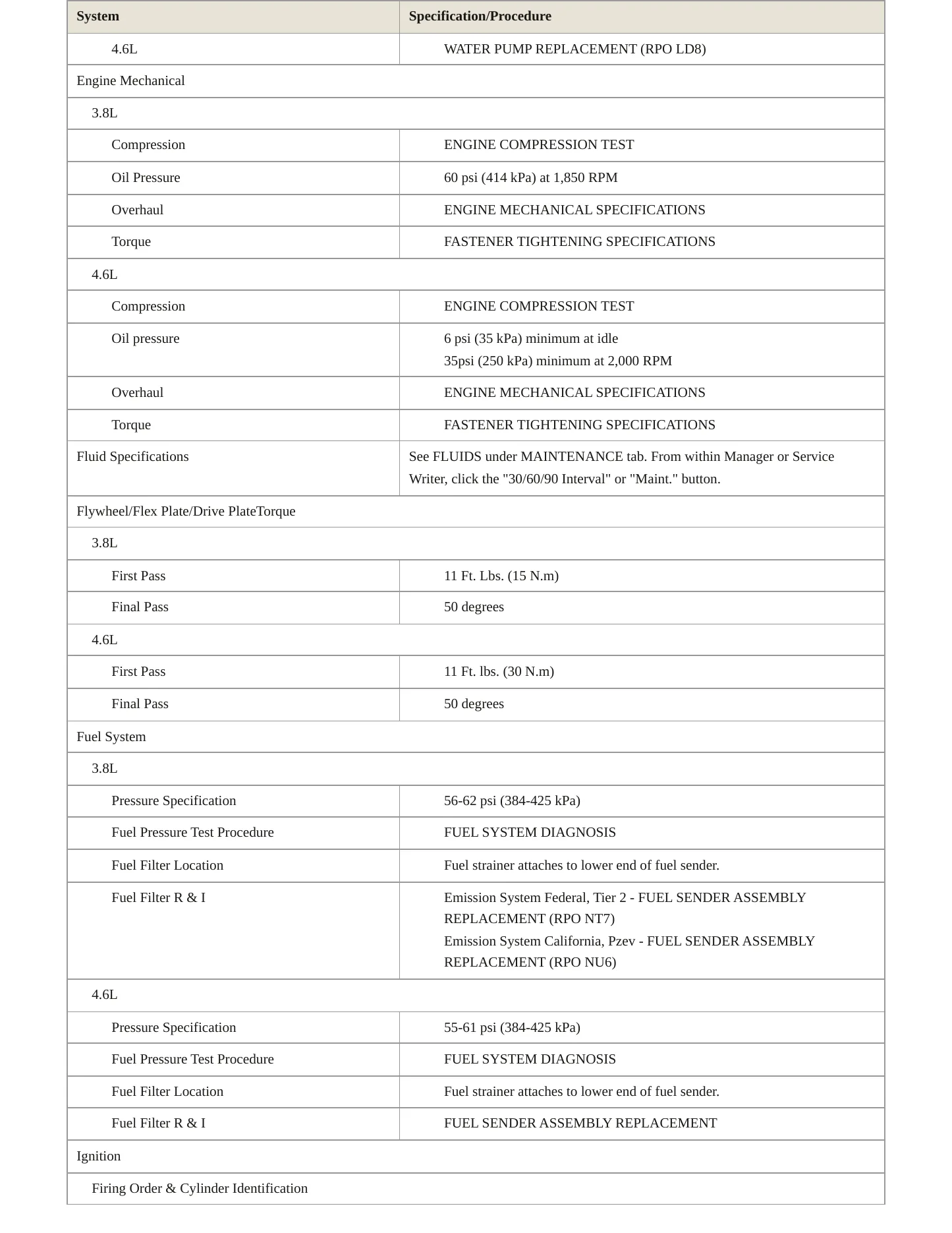 2007 Buick Lucerne Service and Repair Manual preview page 3