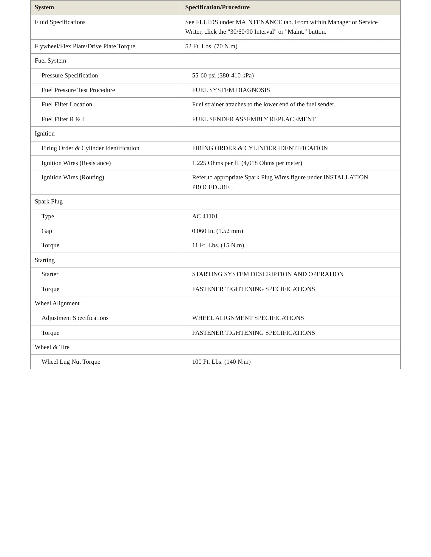 2007 Buick Rendezvous Service and Repair Manual preview page 3