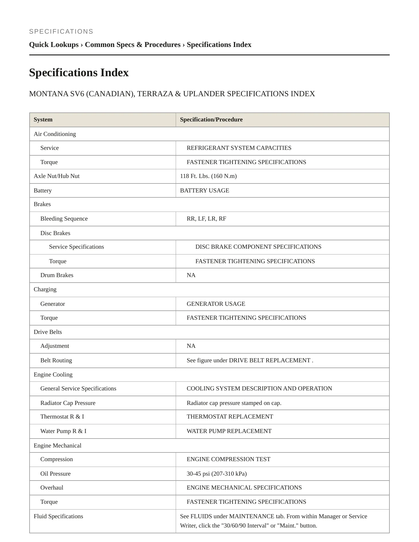 2007 Buick Terraza Service and Repair Manual preview page 2