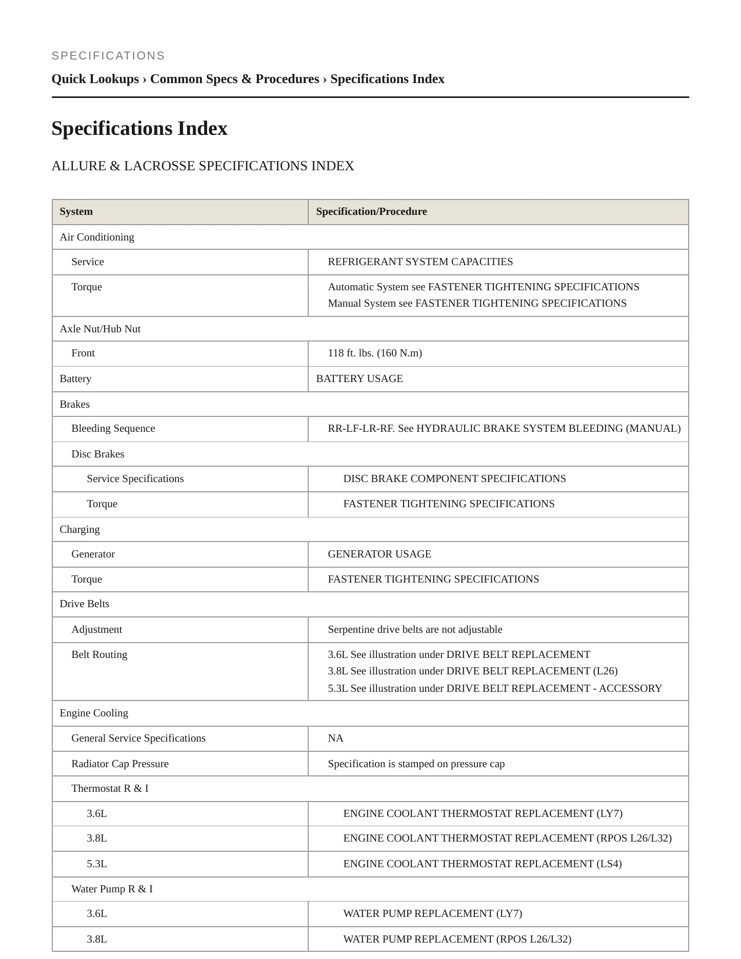 2008 Buick Allure Service and Repair Manual preview page 2