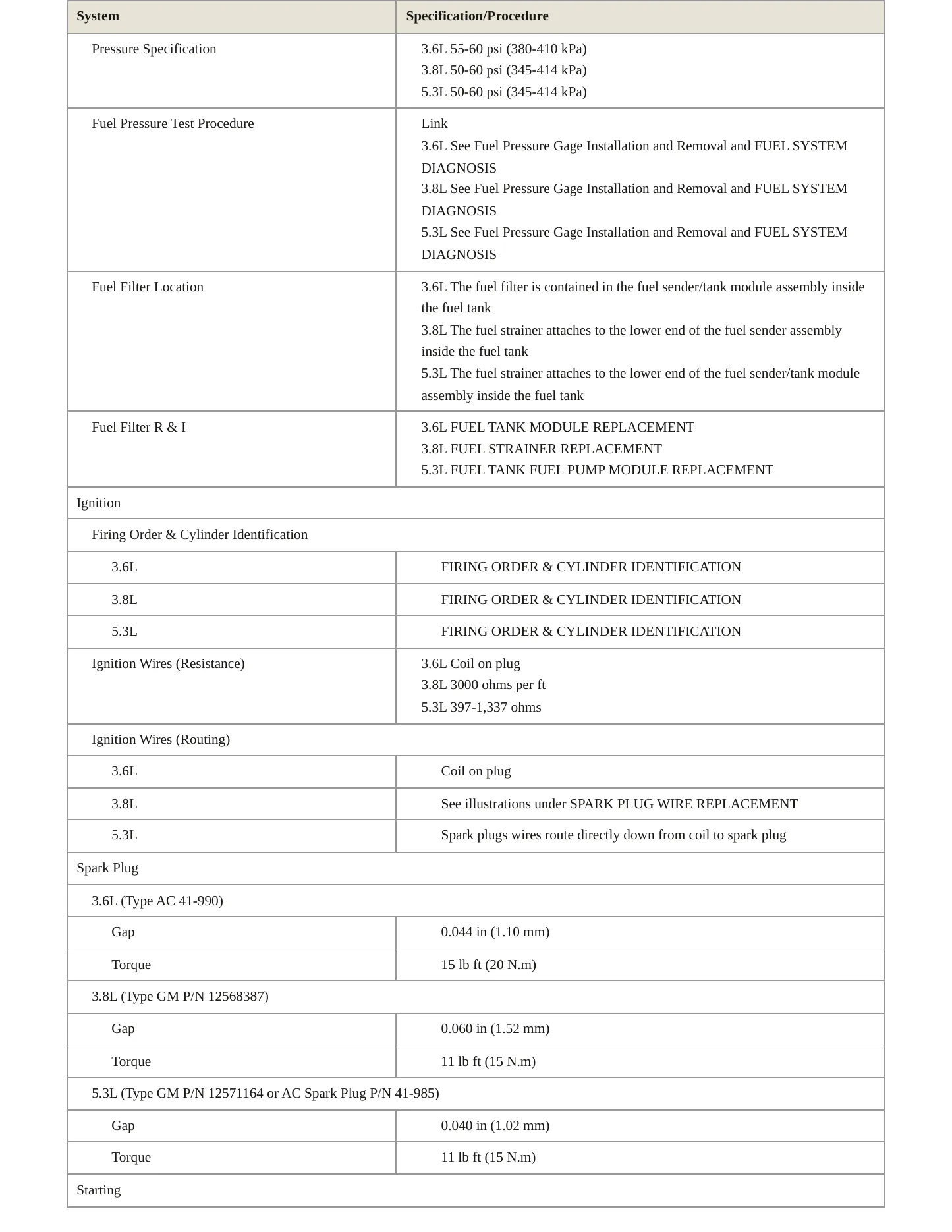 2008 Buick Allure Service and Repair Manual preview page 4