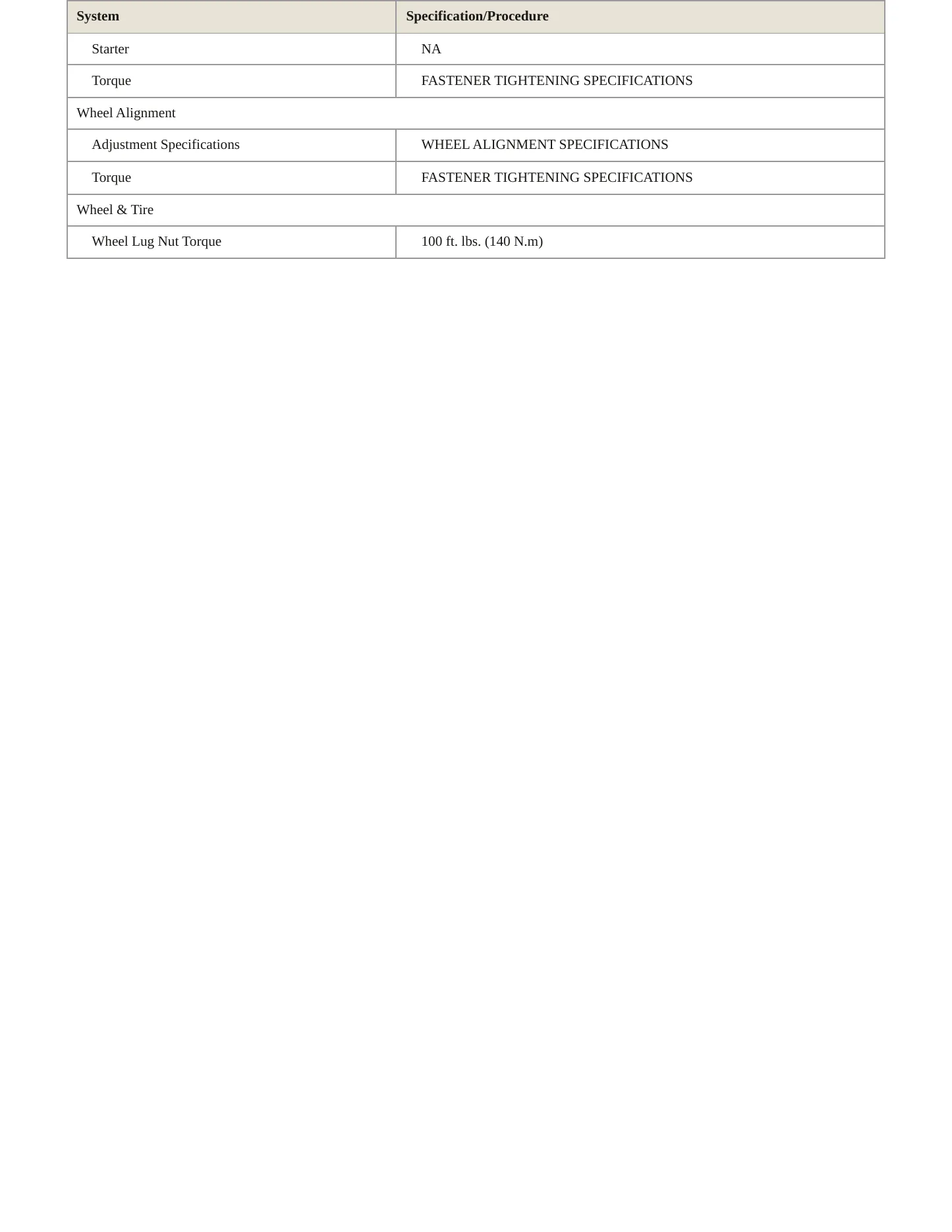 2008 Buick Allure Service and Repair Manual preview page 5