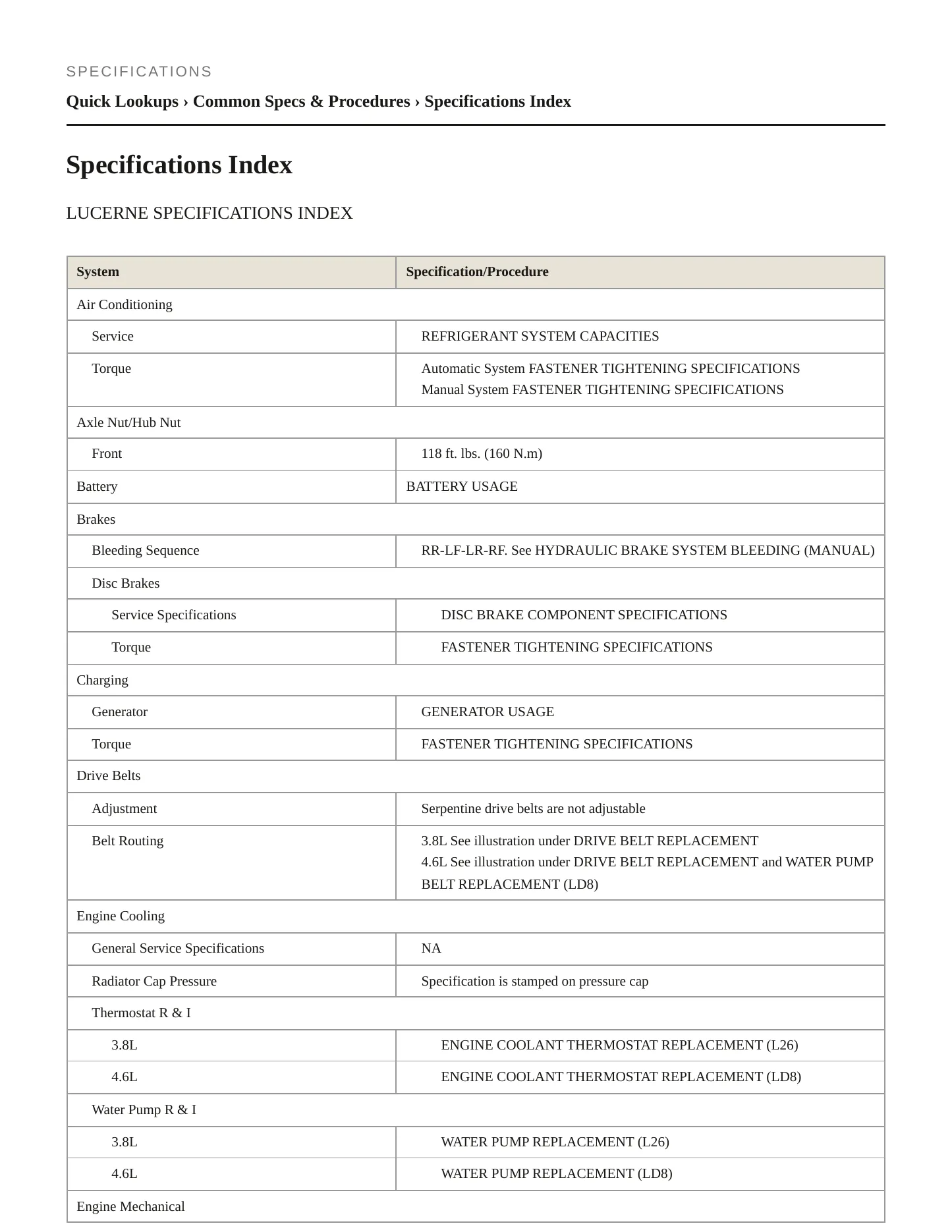 2008 Buick Lucerne Service and Repair Manual preview page 2