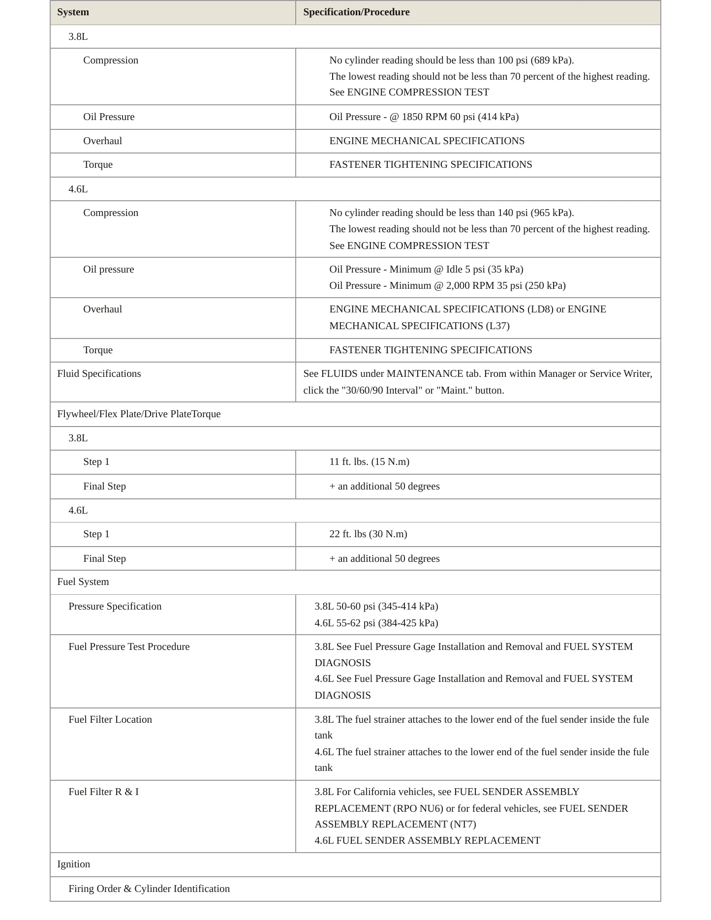 2008 Buick Lucerne Service and Repair Manual preview page 3