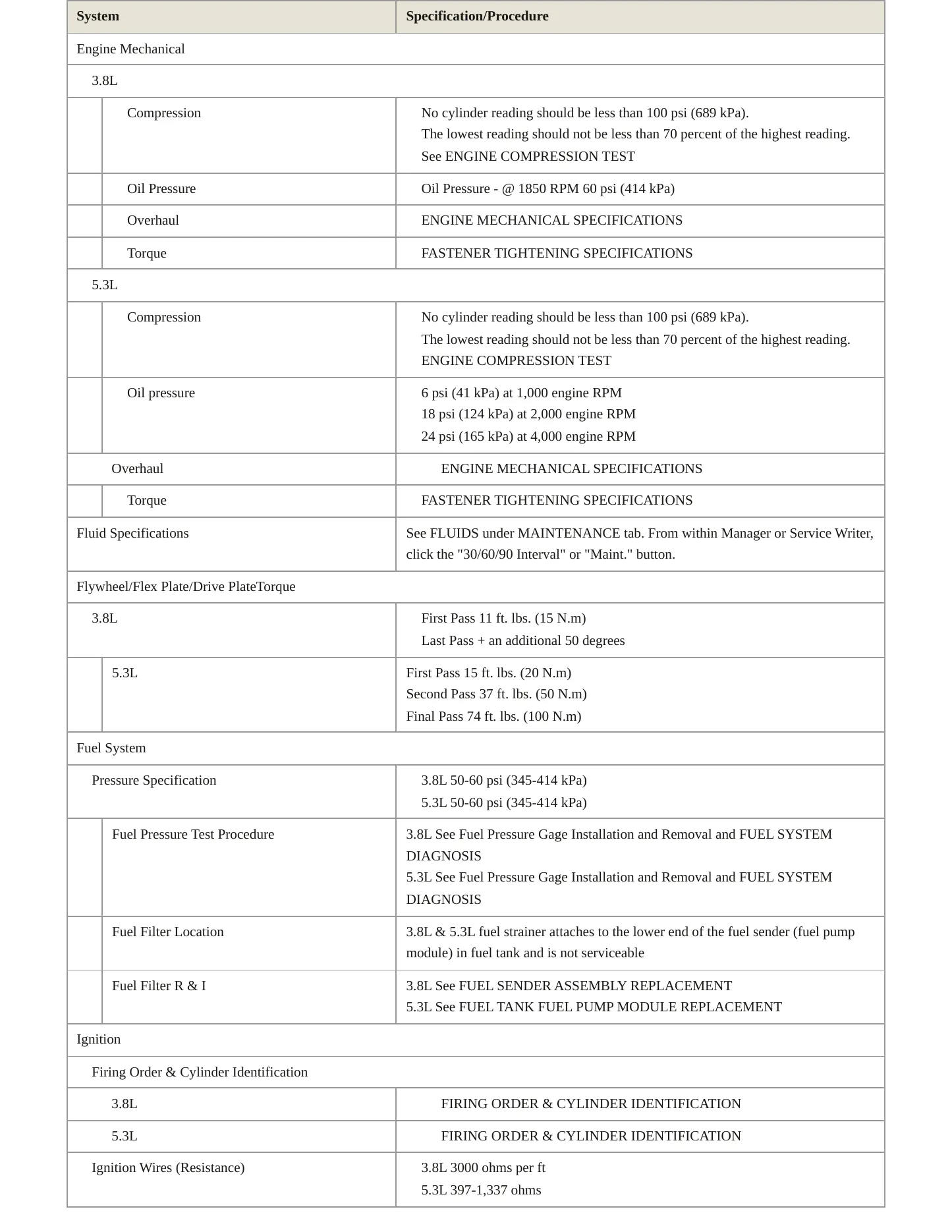 2009 Buick Allure Service and Repair Manual preview page 3