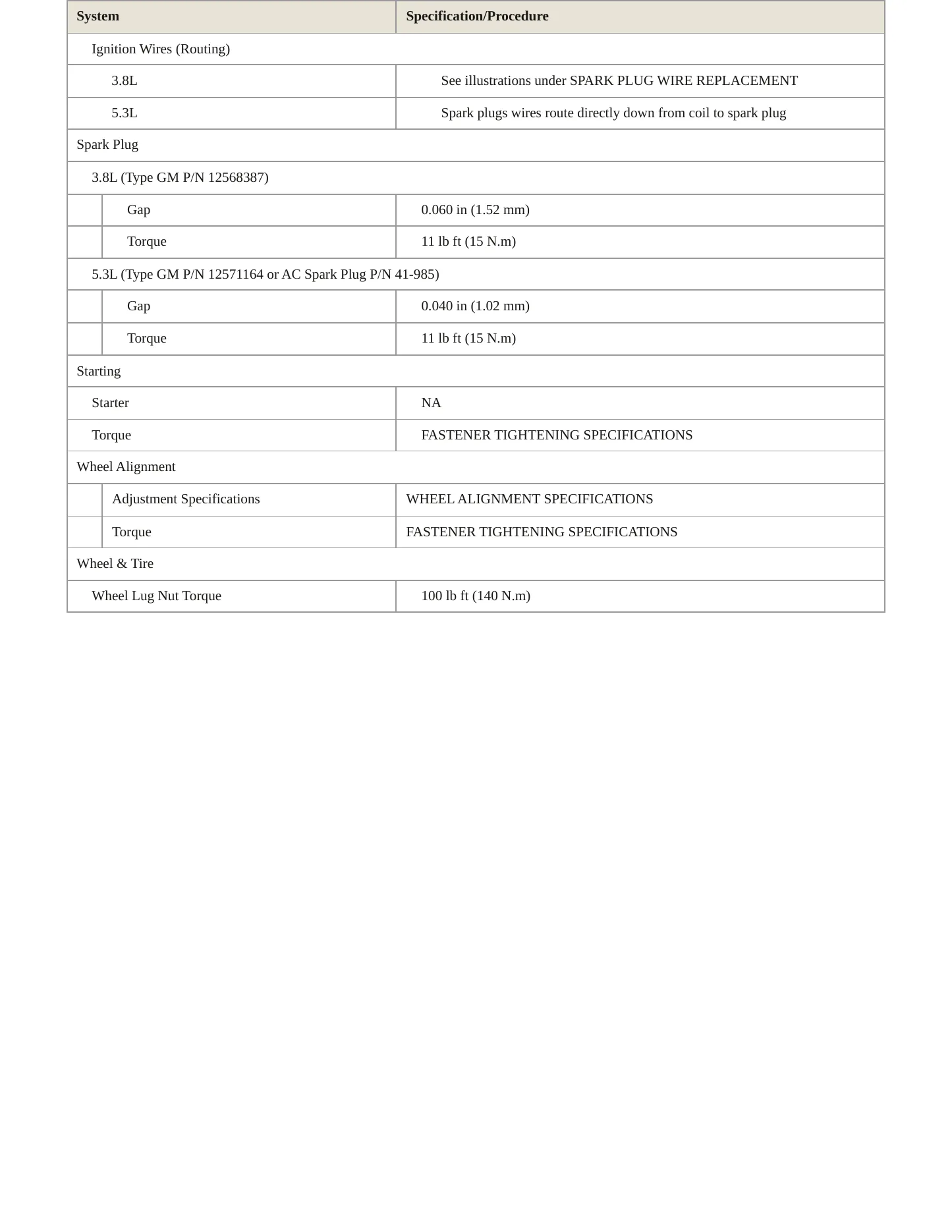 2009 Buick Allure Service and Repair Manual preview page 4