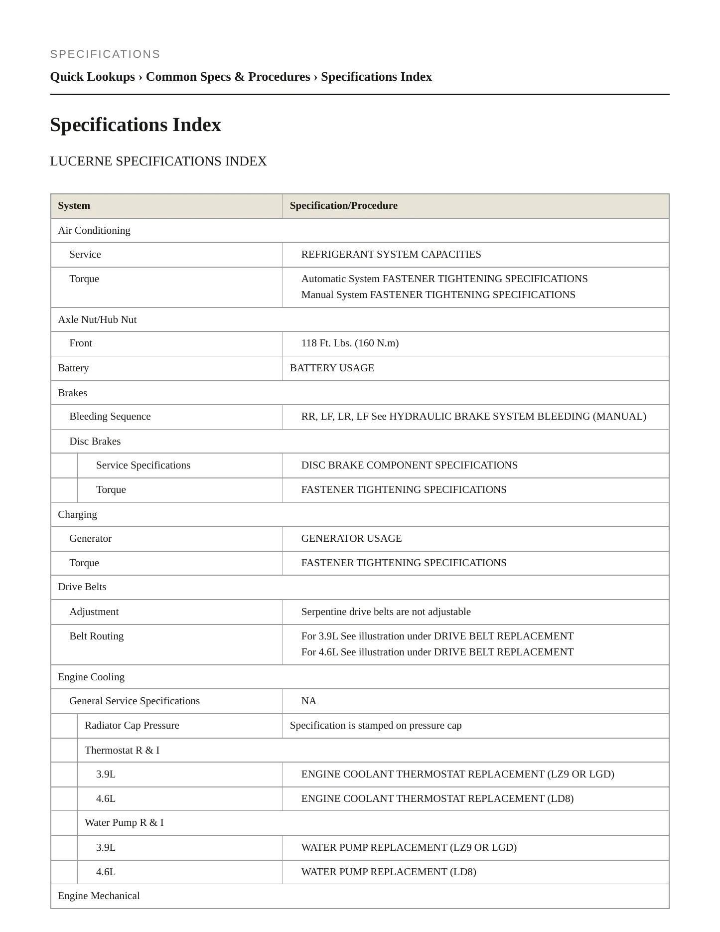 2009 Buick Lucerne Service and Repair Manual preview page 2