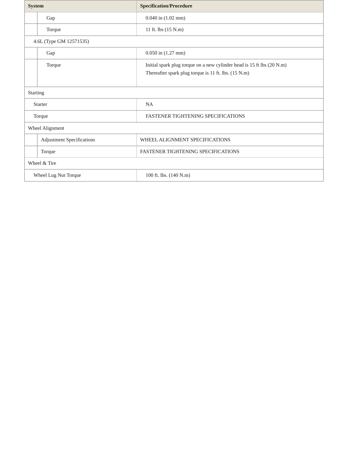 2009 Buick Lucerne Service and Repair Manual preview page 4