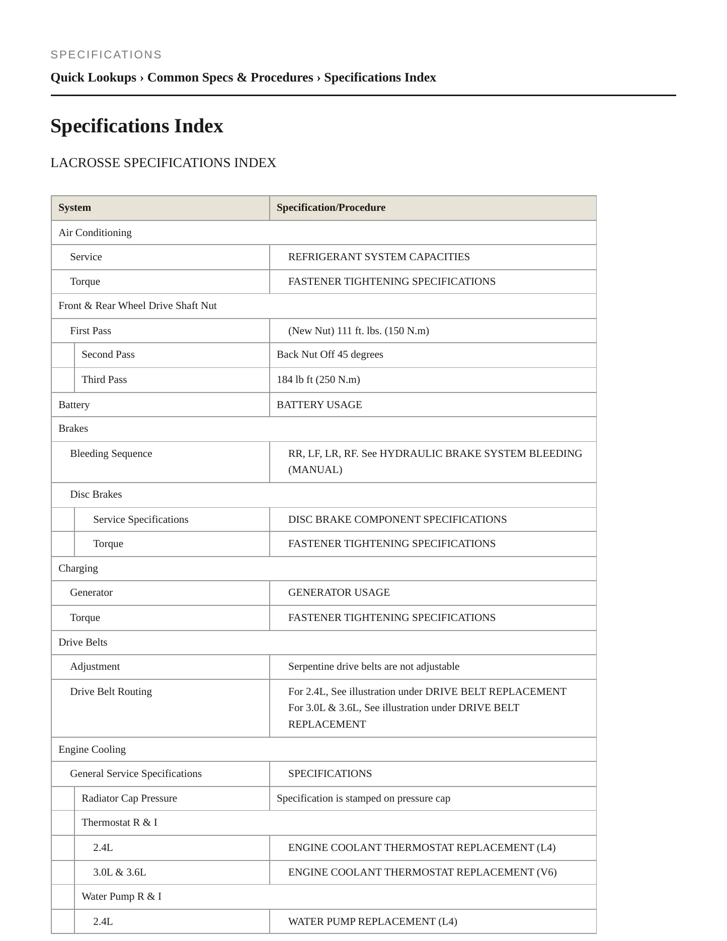 2010 Buick LaCrosse Service and Repair Manual preview page 2
