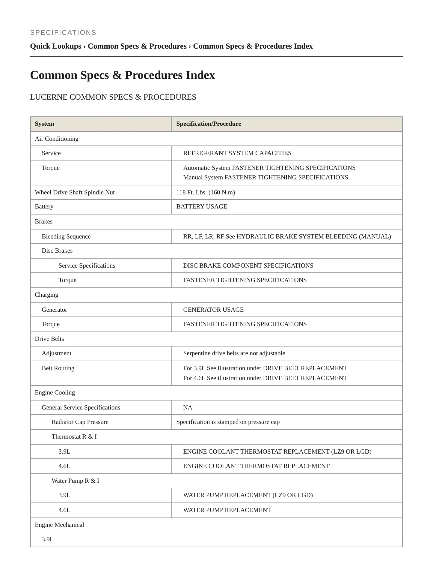 2010 Buick Lucerne Service and Repair Manual preview page 2
