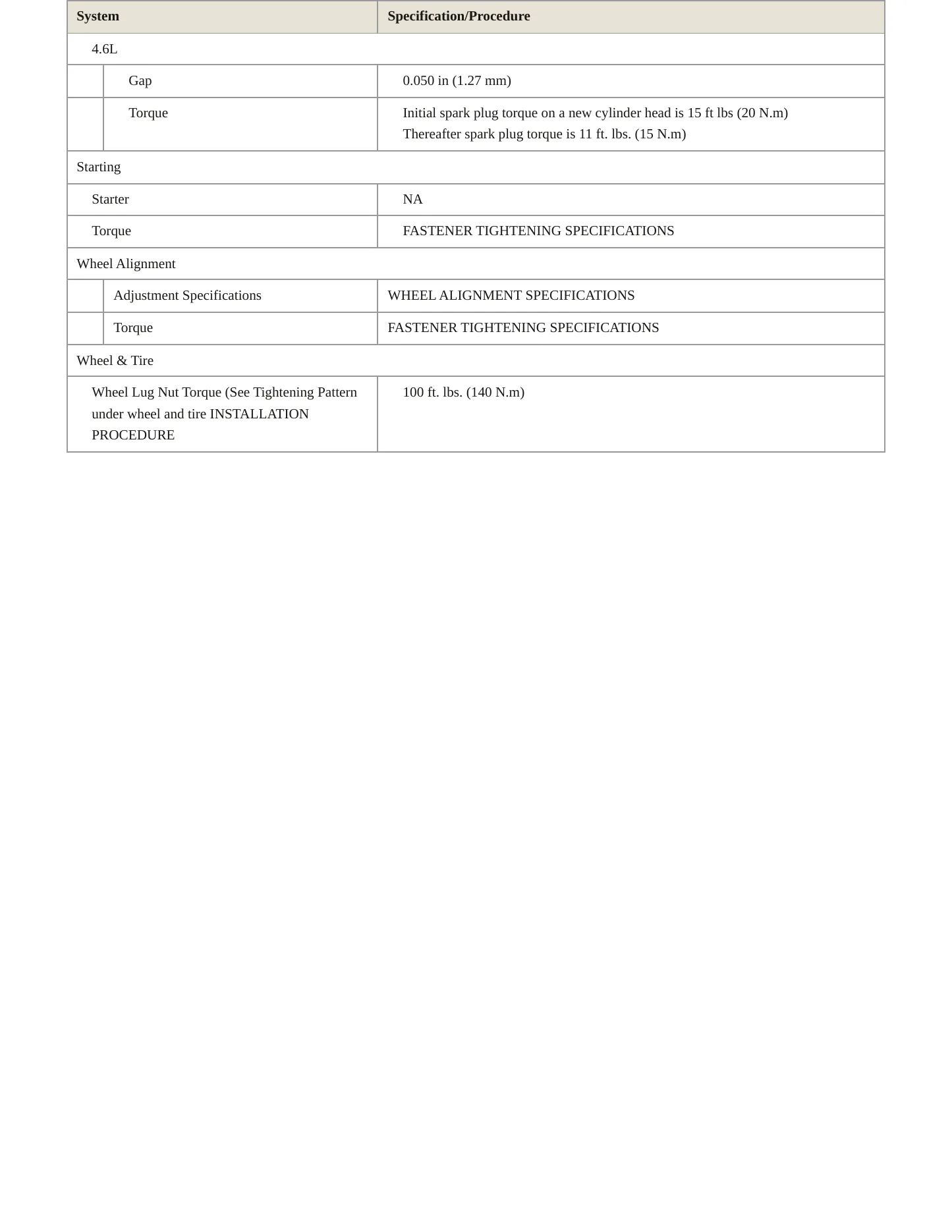 2010 Buick Lucerne Service and Repair Manual preview page 4