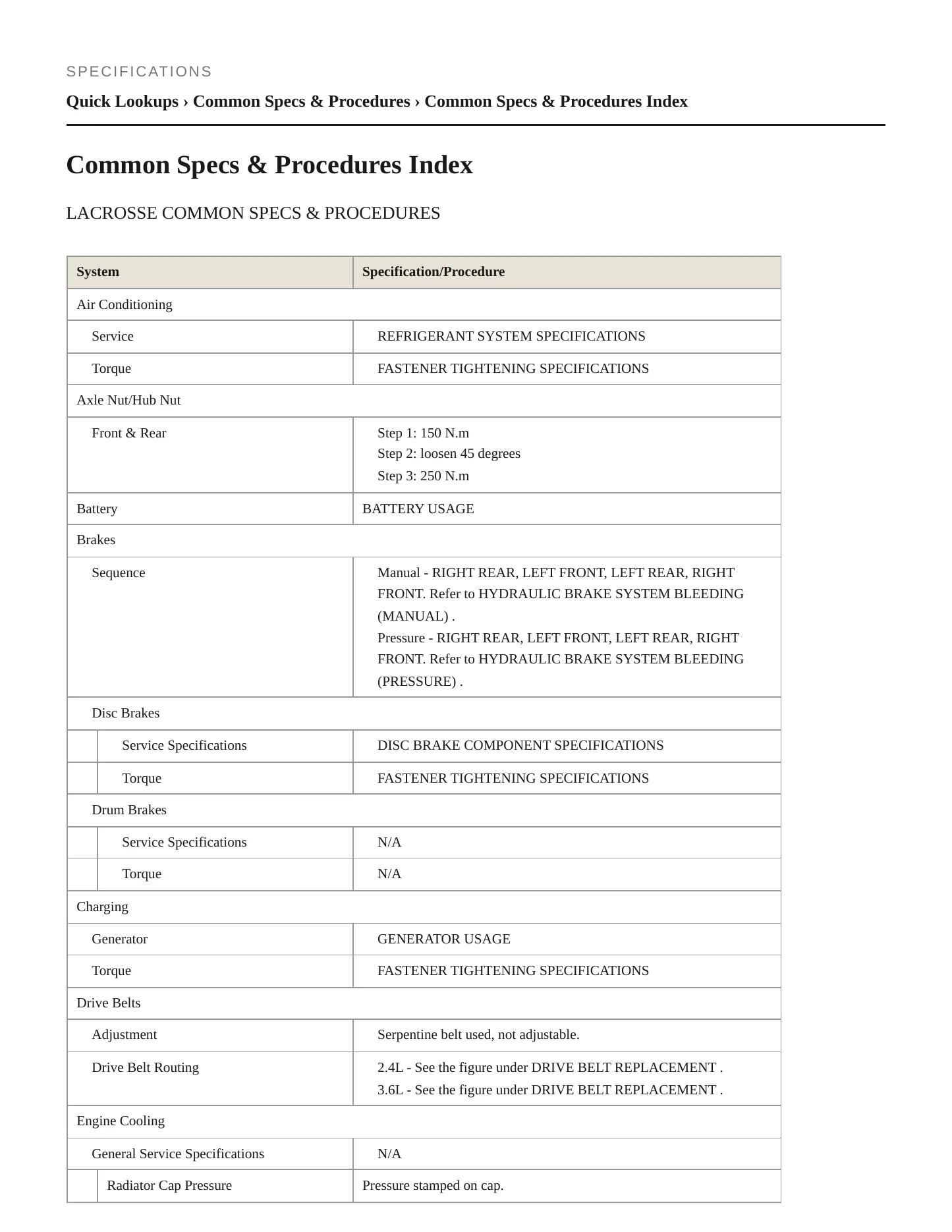 2011 Buick LaCrosse Service and Repair Manual preview page 2