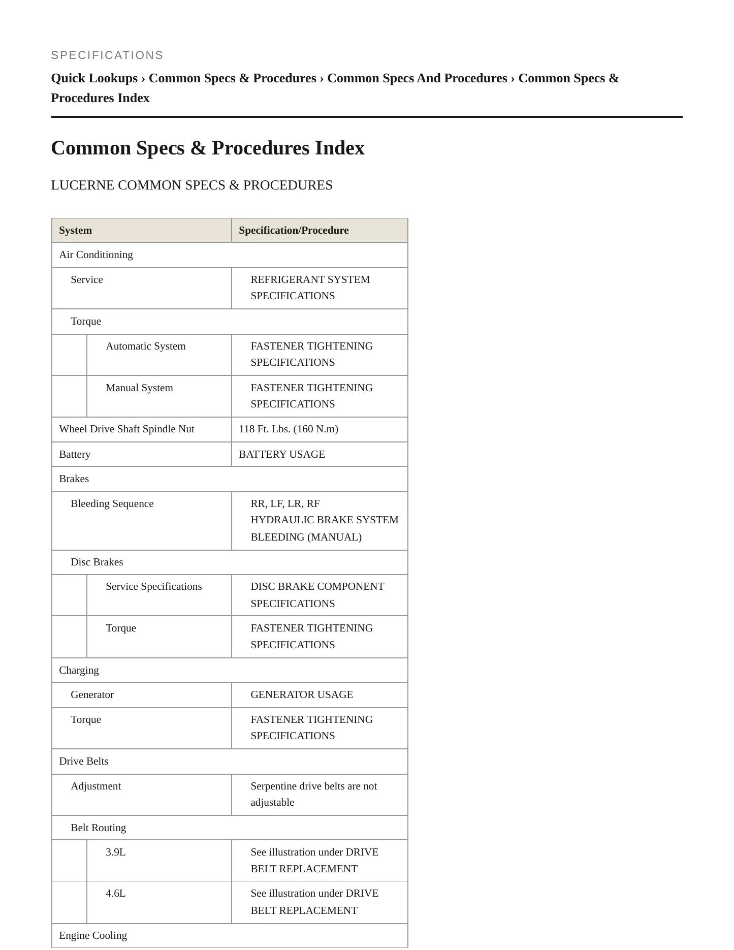 2011 Buick Lucerne Service and Repair Manual preview page 2