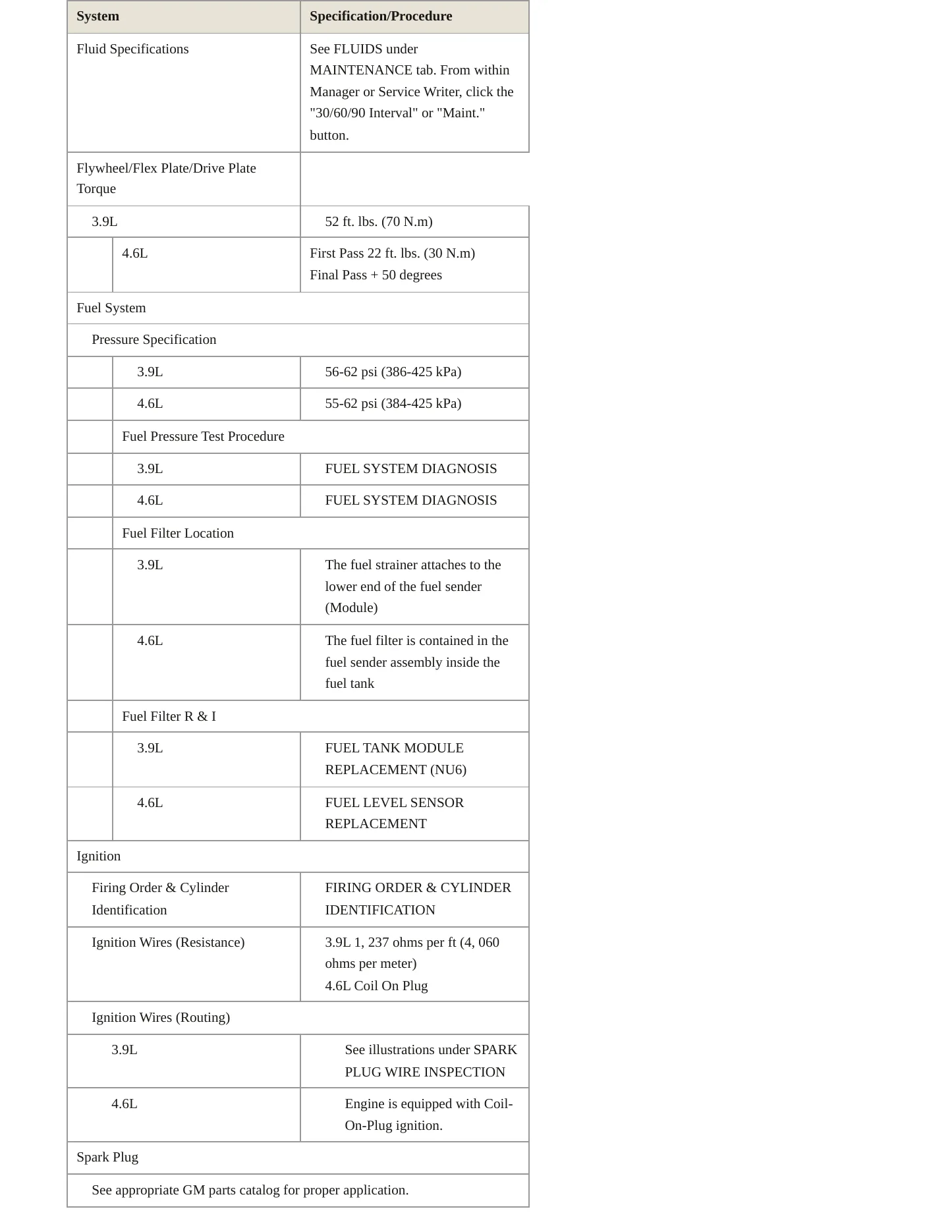 2011 Buick Lucerne Service and Repair Manual preview page 4
