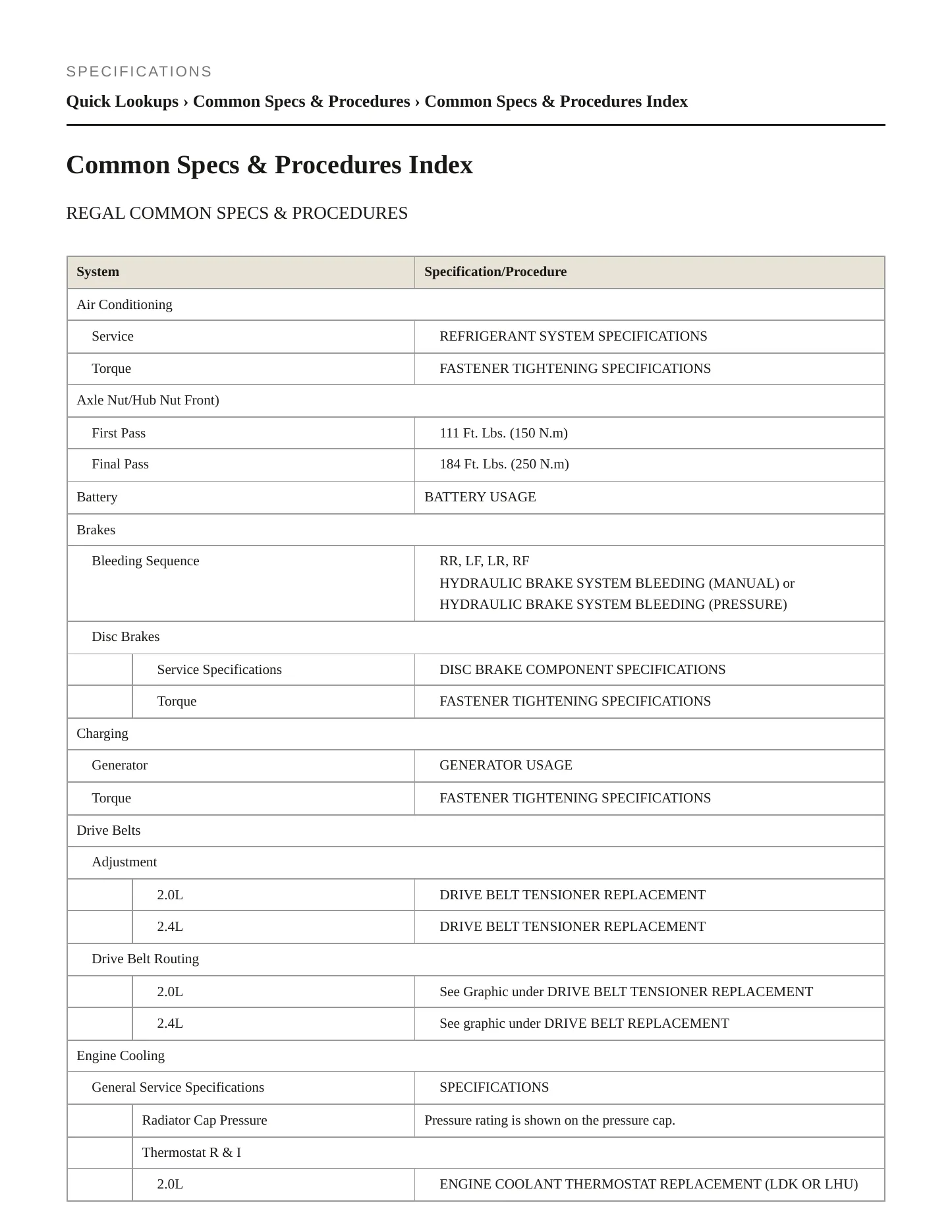 2011 Buick Regal Service and Repair Manual preview page 2