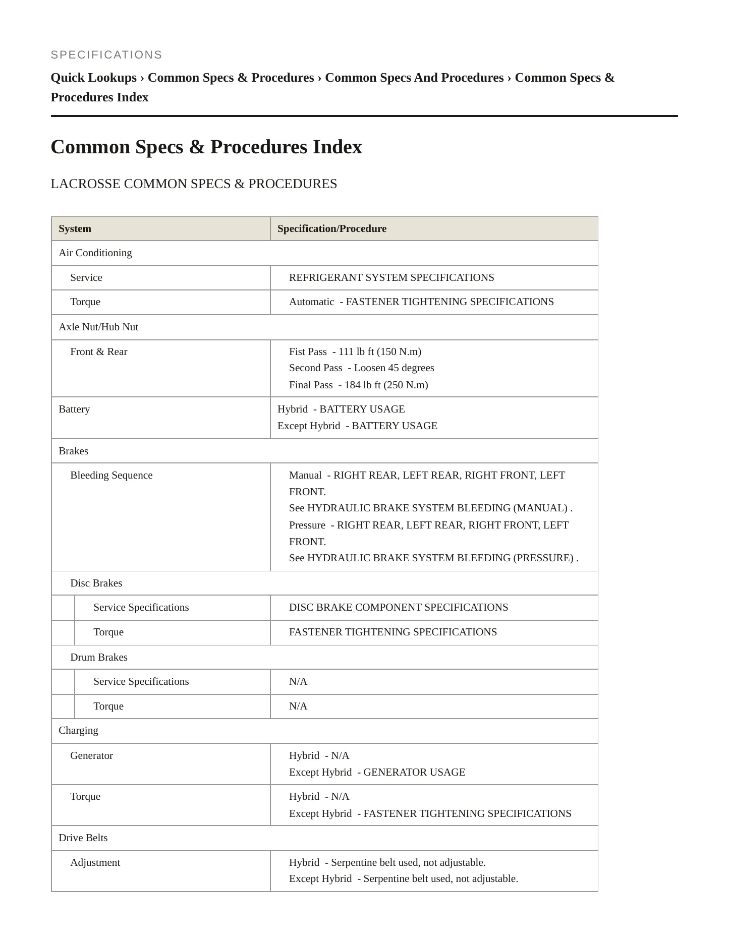 2012 Buick LaCrosse Service and Repair Manual preview page 2