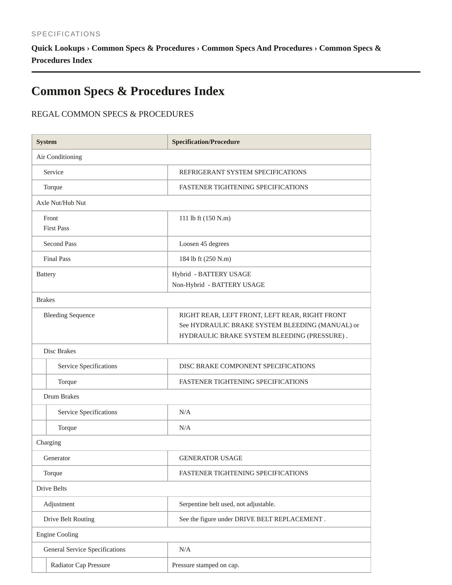 2012 Buick Regal Service and Repair Manual preview page 2