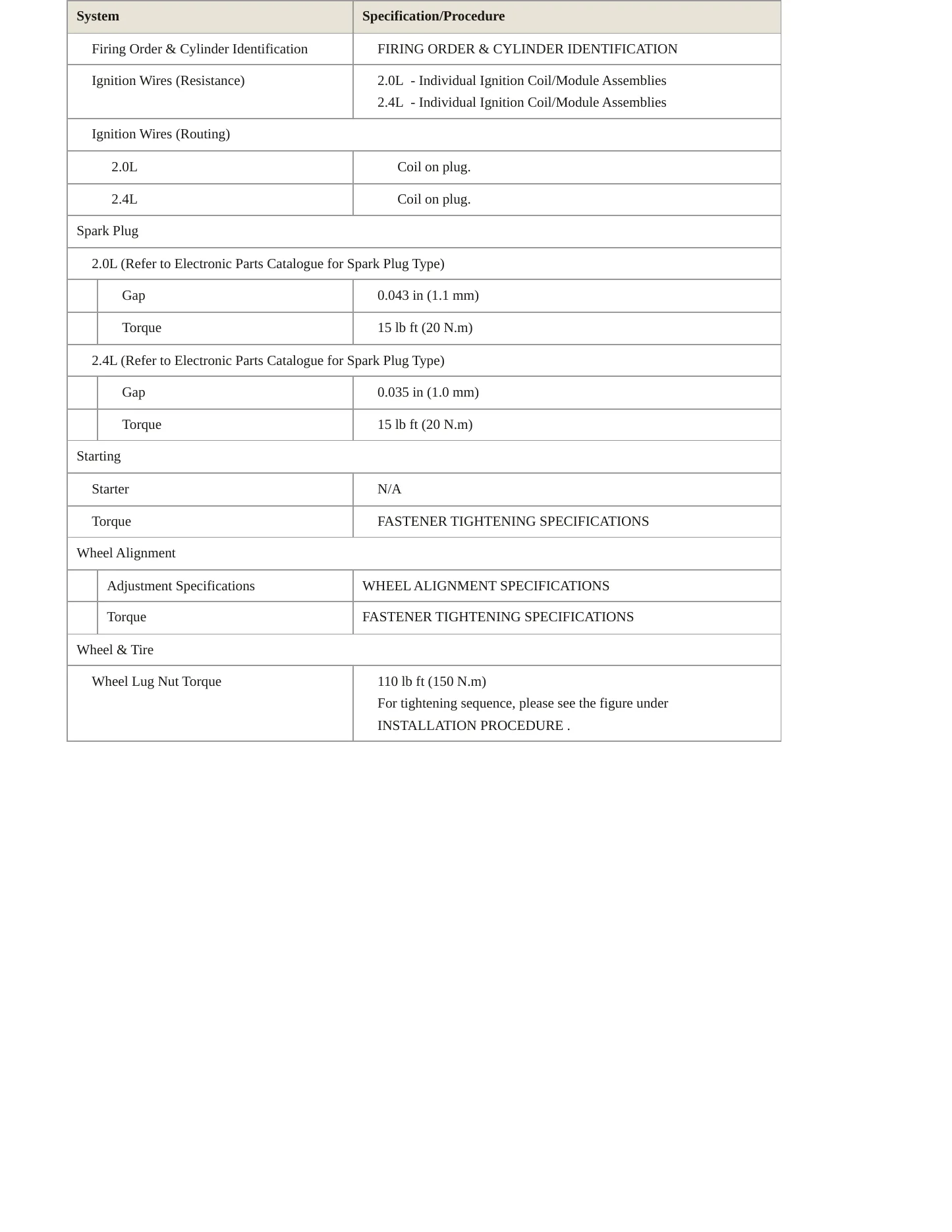 2012 Buick Regal Service and Repair Manual preview page 4