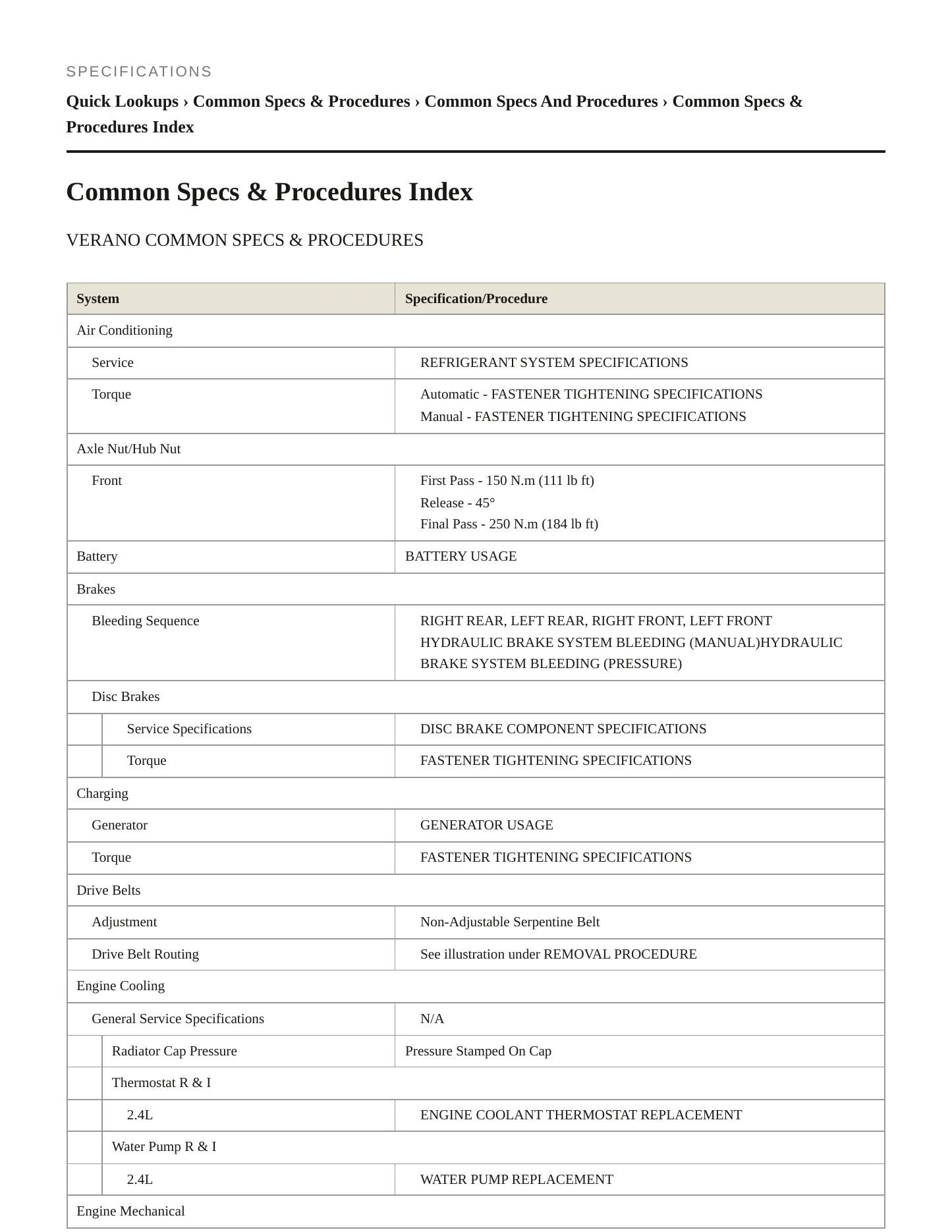 2012 Buick Verano Service and Repair Manual preview page 2