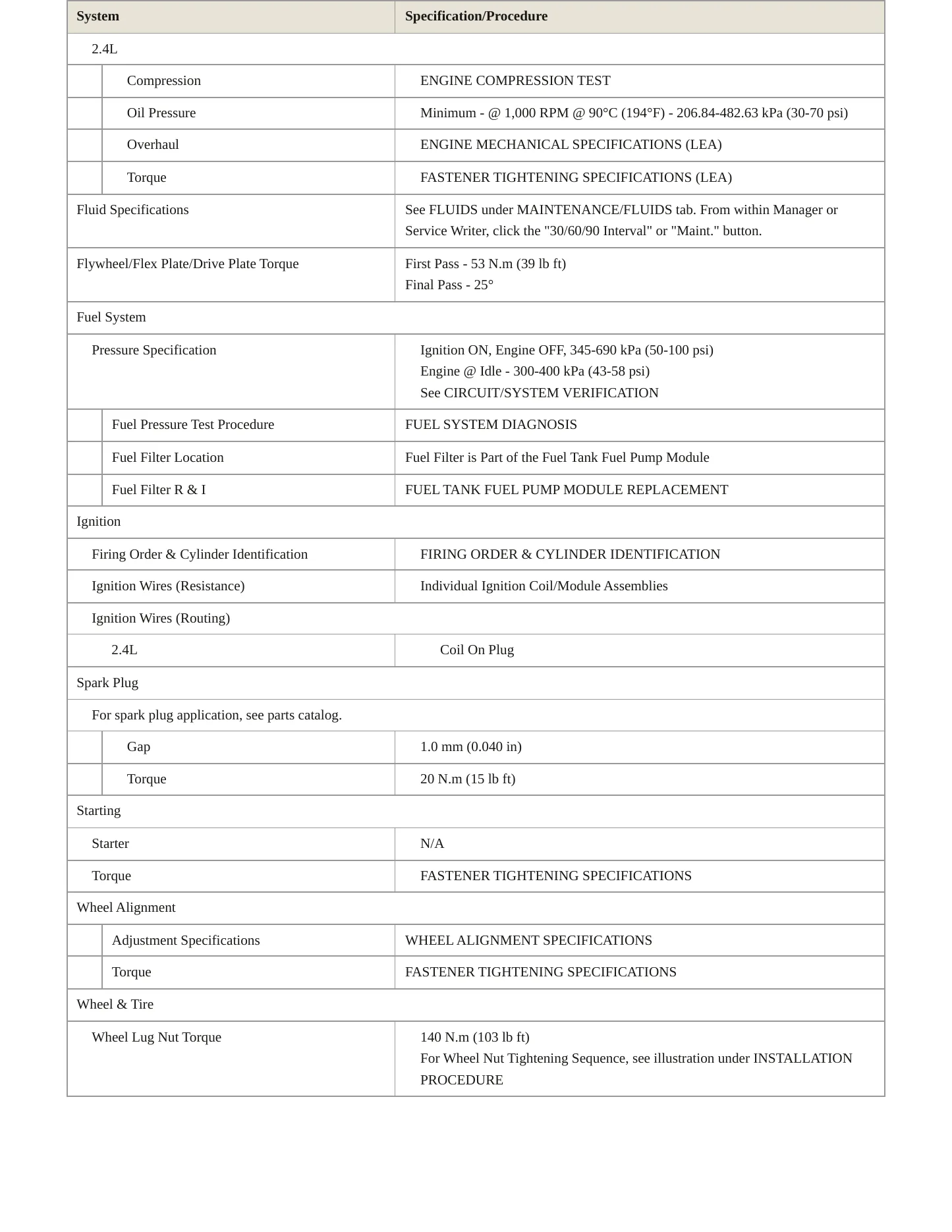2012 Buick Verano Service and Repair Manual preview page 3