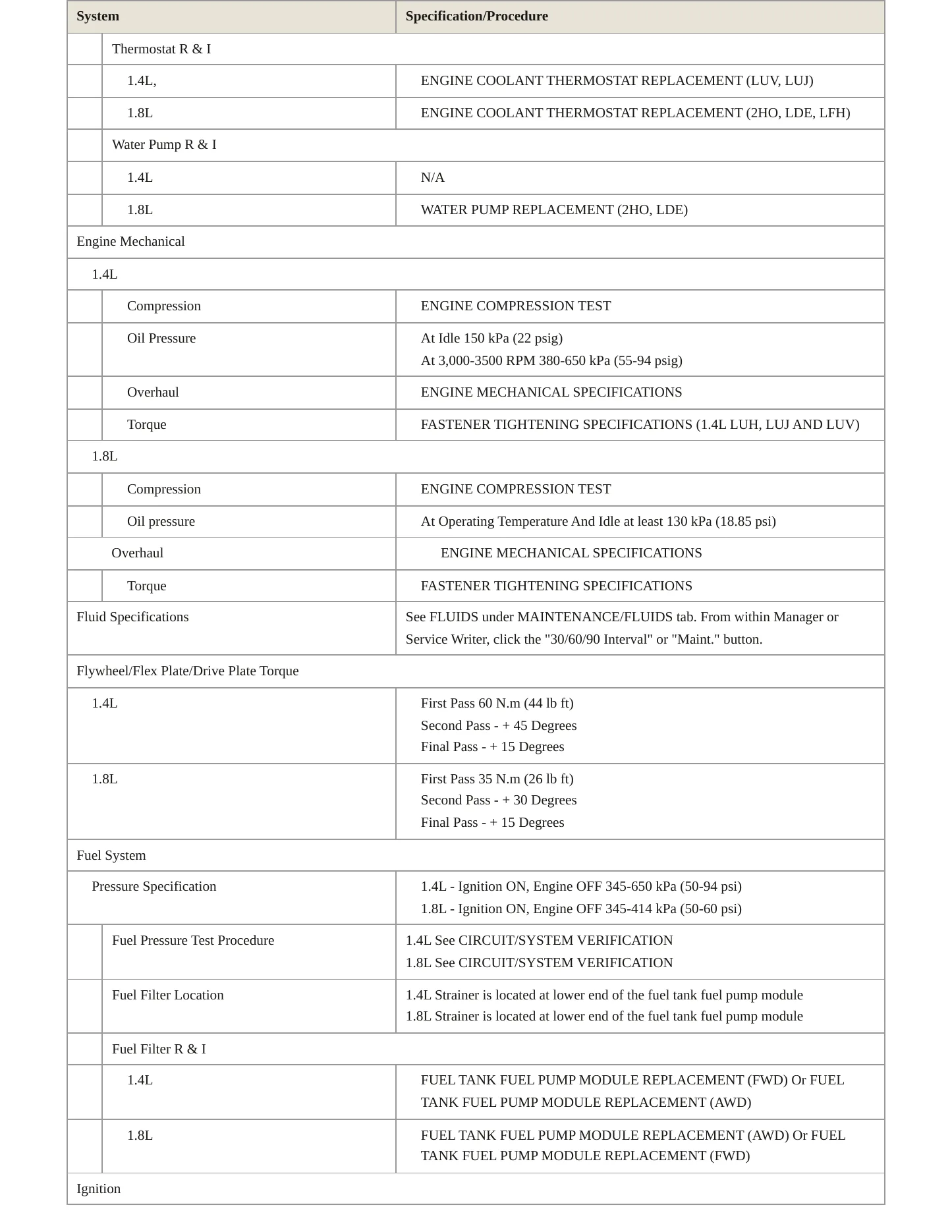 2013 Buick Encore Service and Repair Manual preview page 3