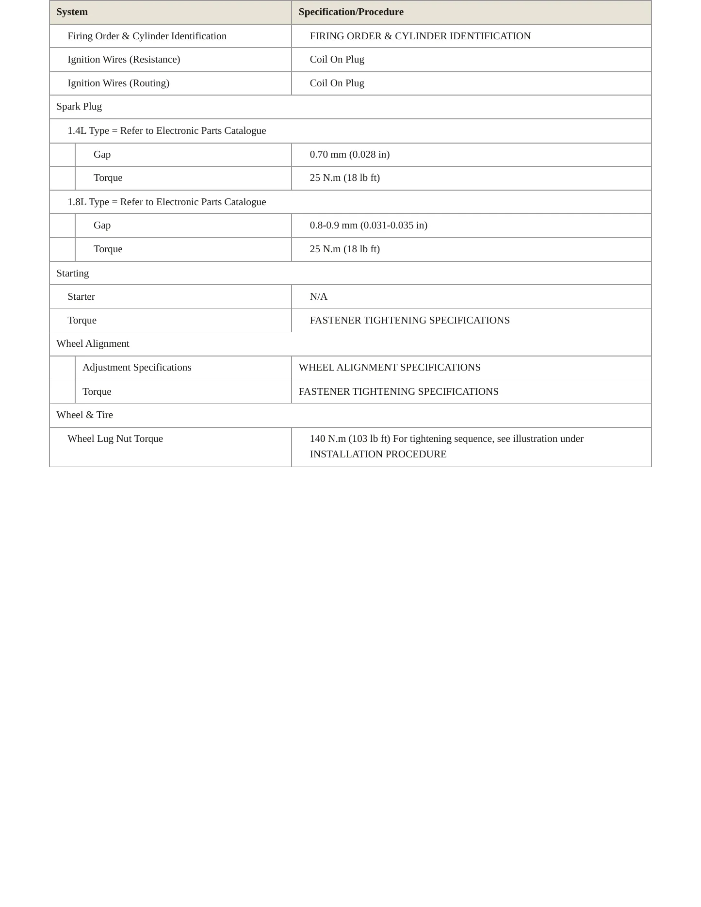 2013 Buick Encore Service and Repair Manual preview page 4