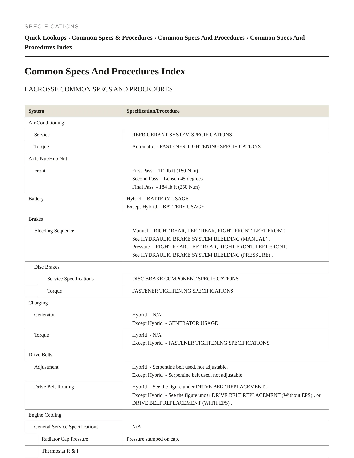 2013 Buick LaCrosse Service and Repair Manual preview page 2