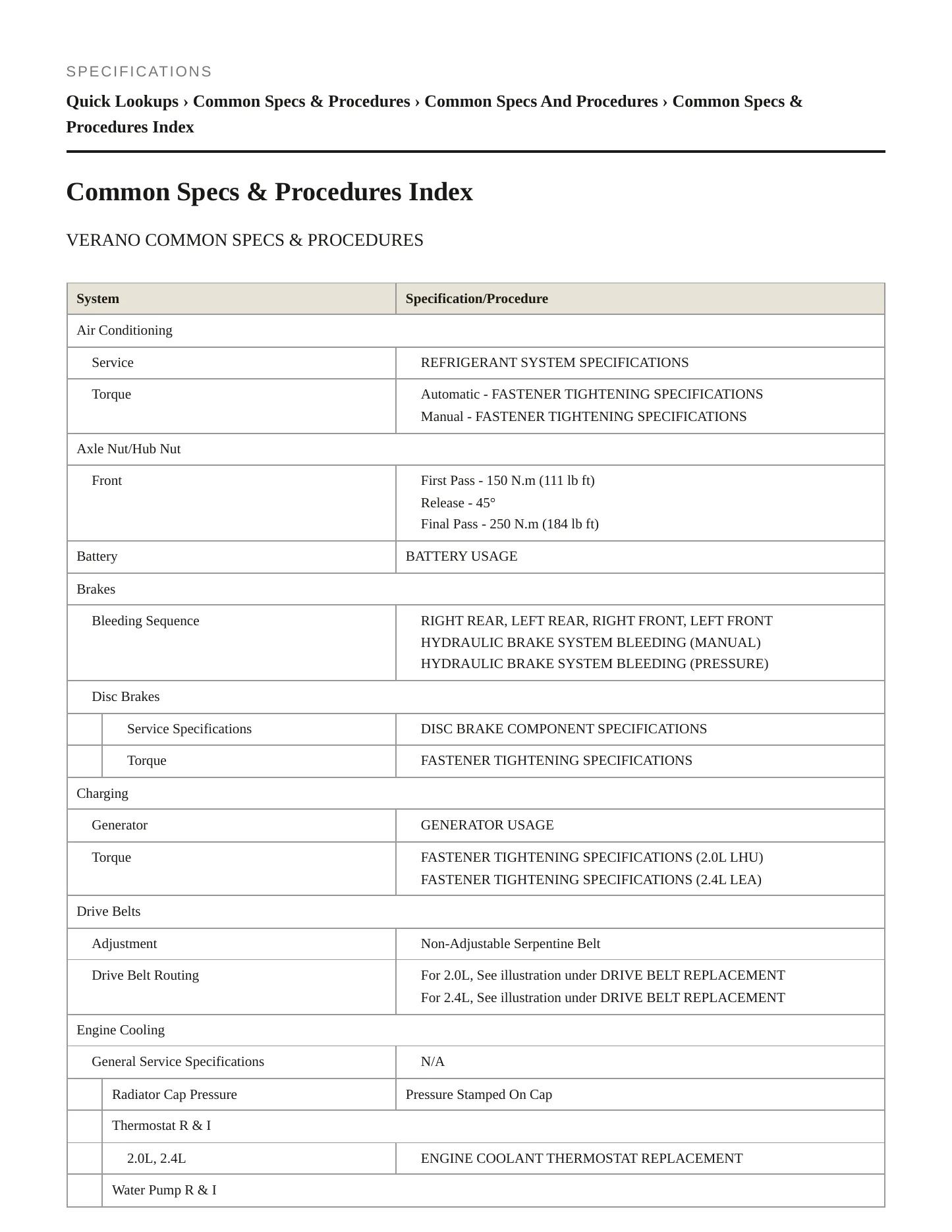 2013 Buick Verano Service and Repair Manual preview page 2