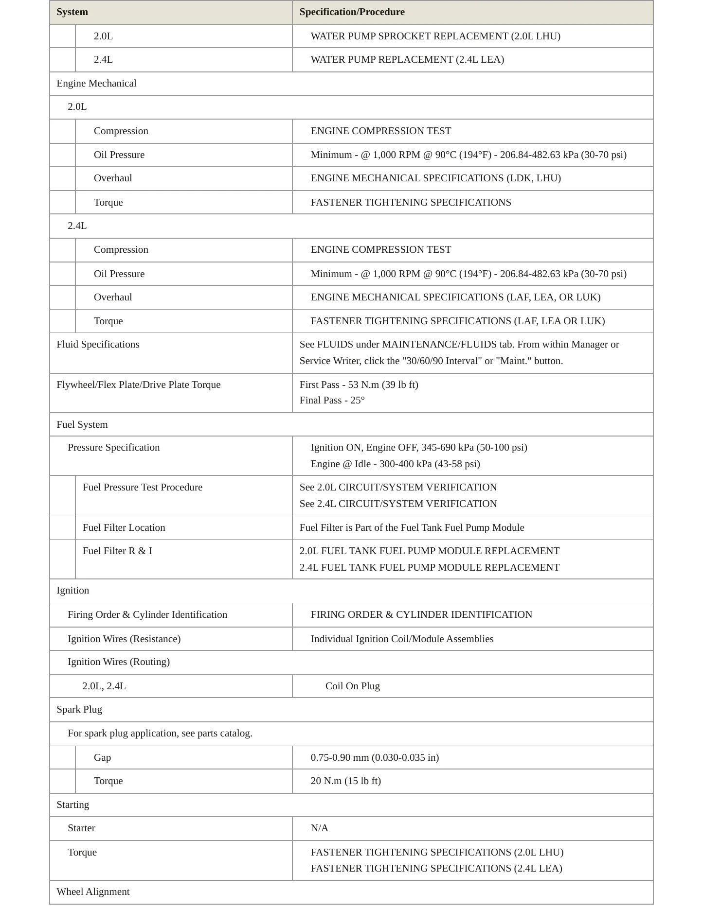 2013 Buick Verano Service and Repair Manual preview page 3