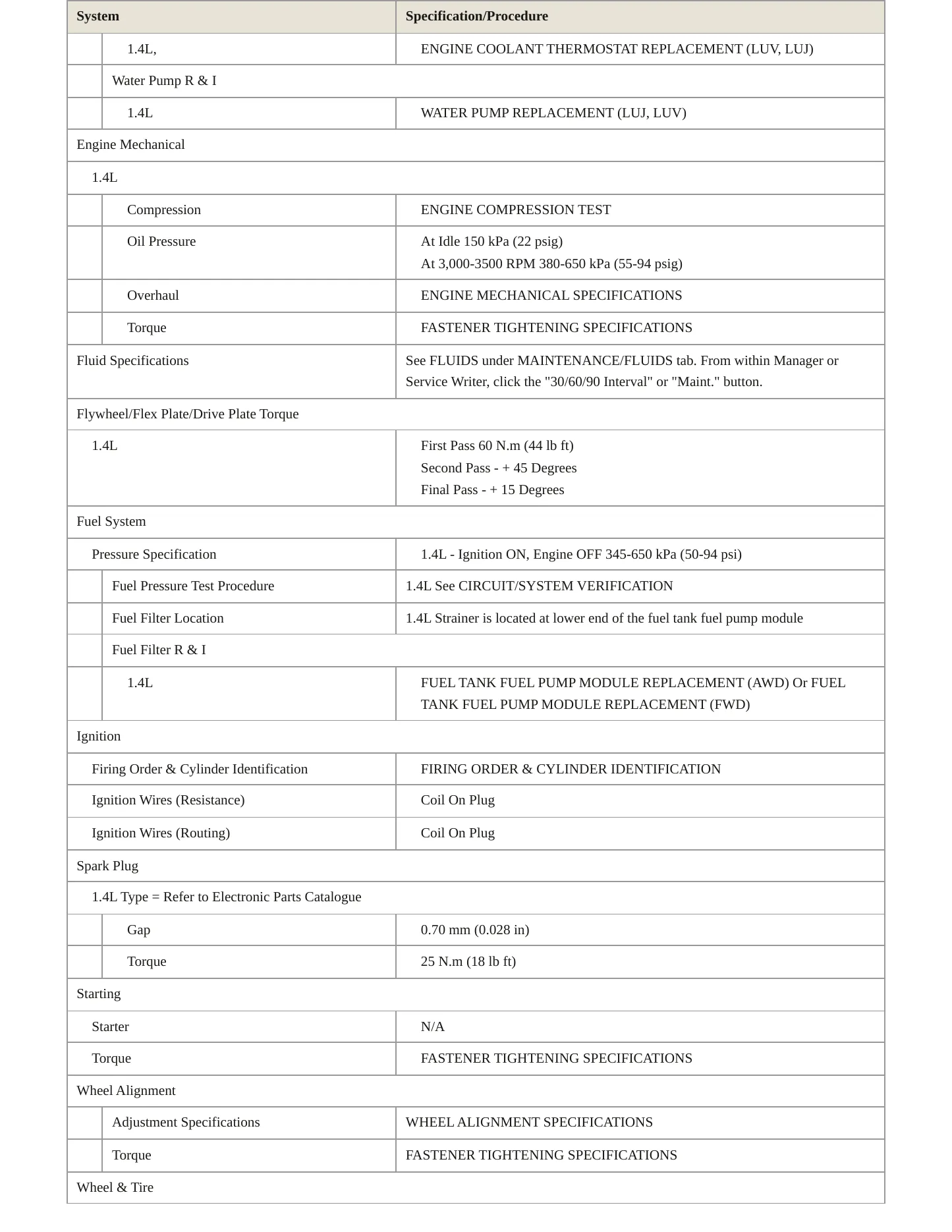 2014 Buick Encore Service and Repair Manual preview page 3