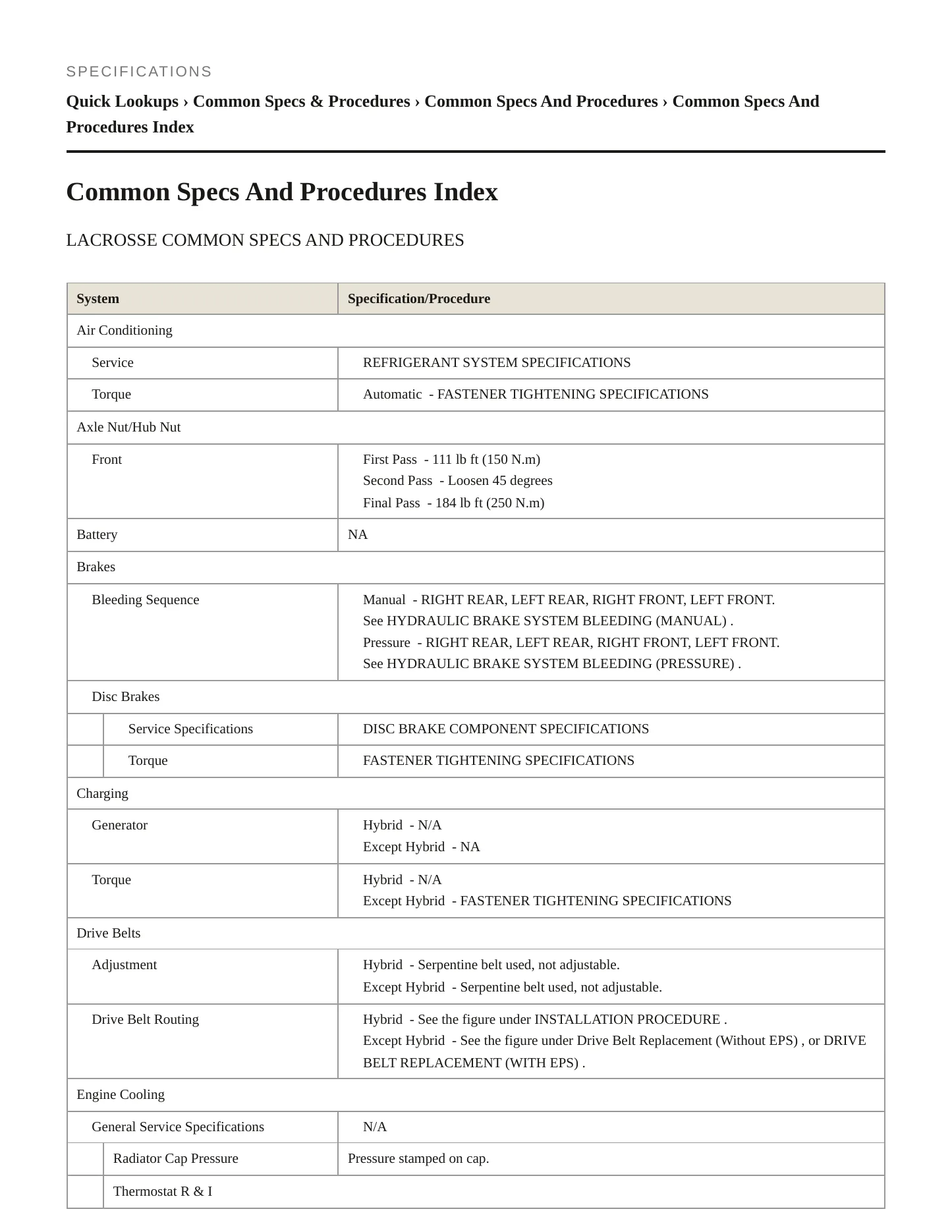 2014 Buick LaCrosse Service and Repair Manual preview page 2