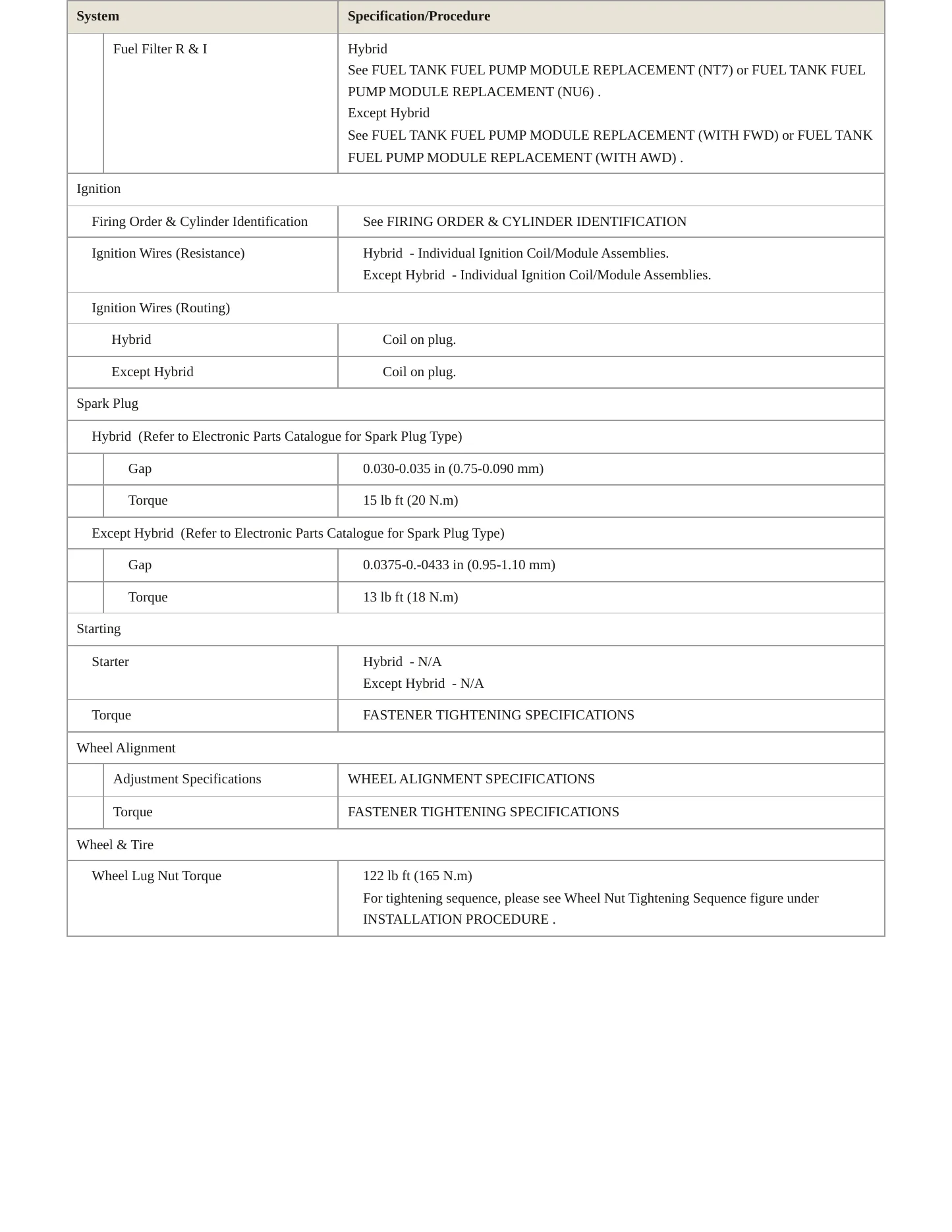 2014 Buick LaCrosse Service and Repair Manual preview page 4